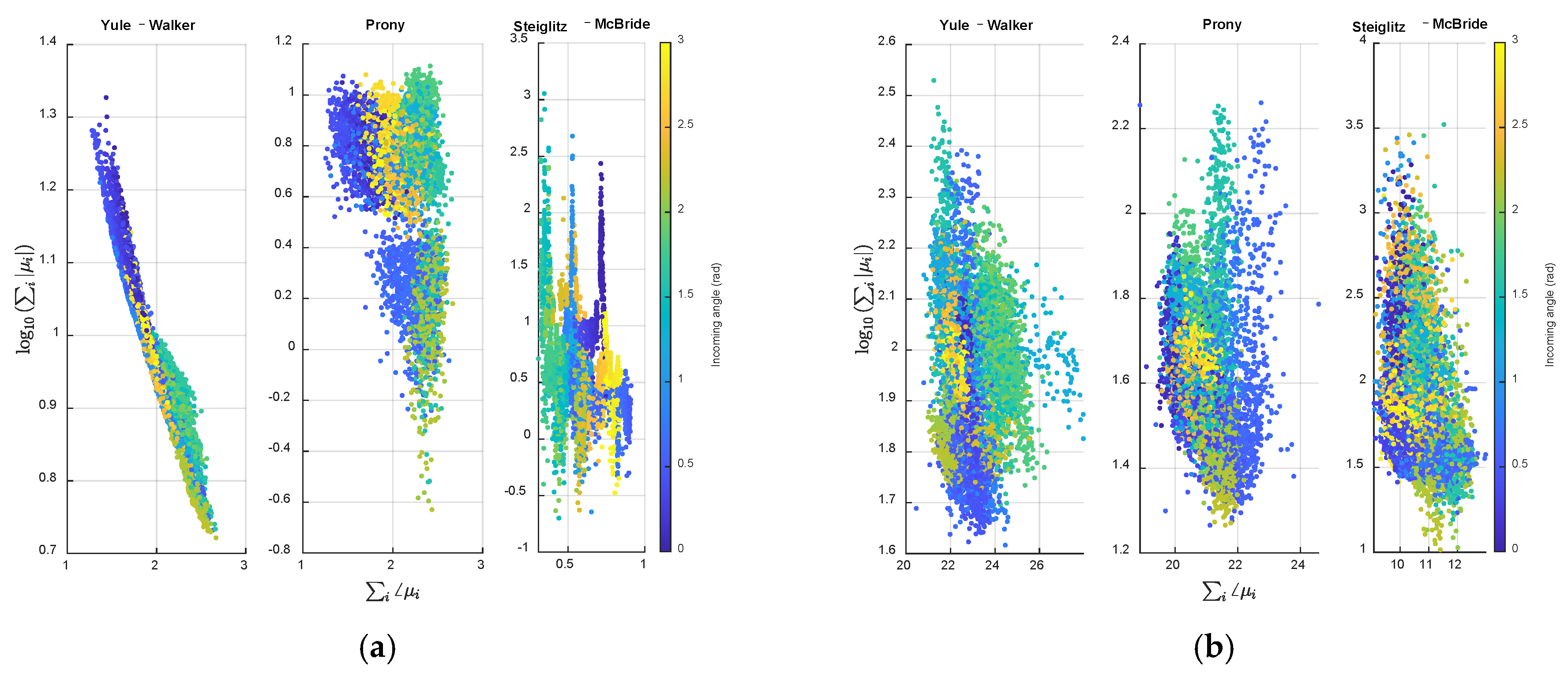 Applsci 15 09272 g005