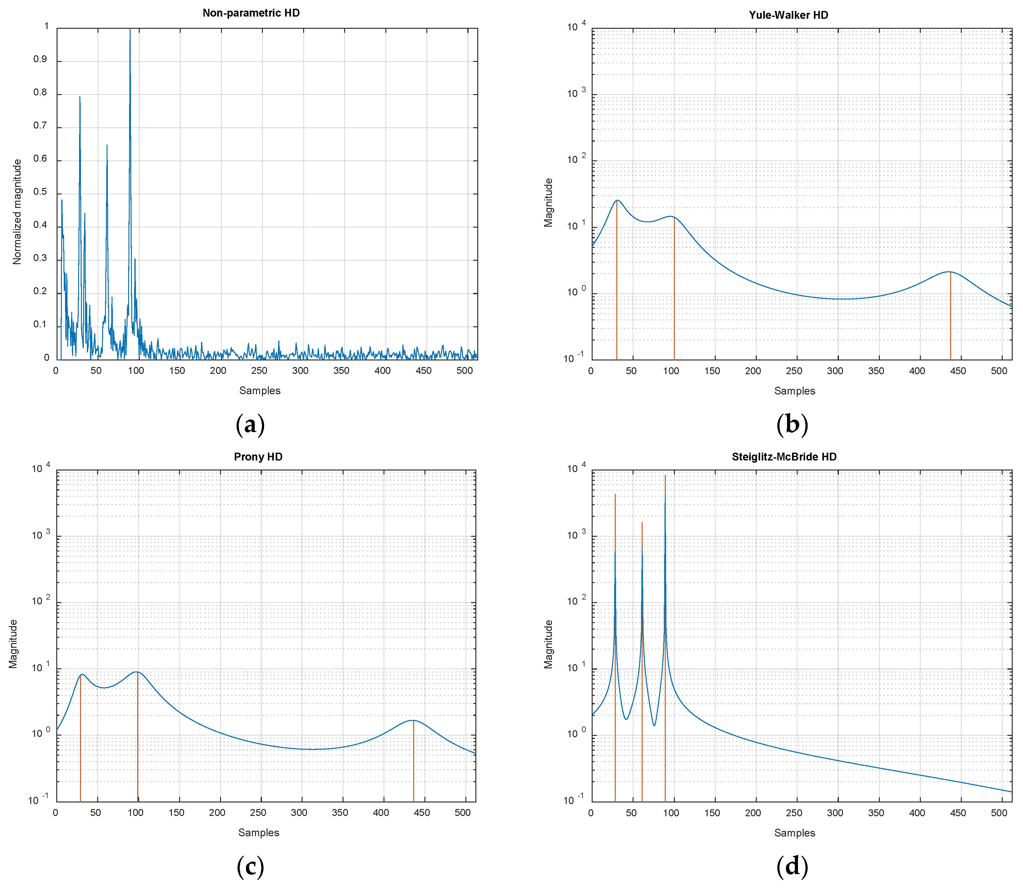 Applsci 15 09272 g006