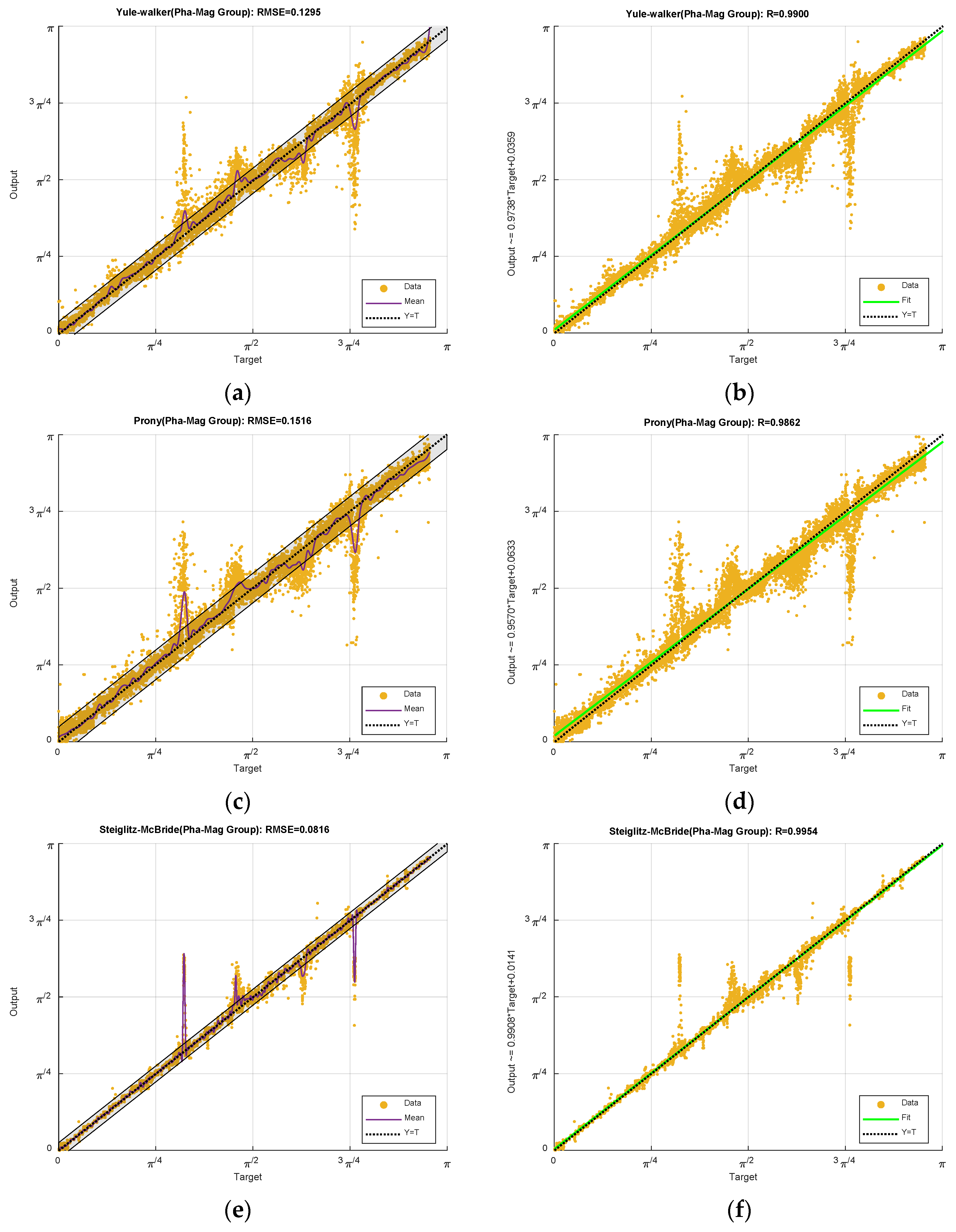 Applsci 15 09272 g008