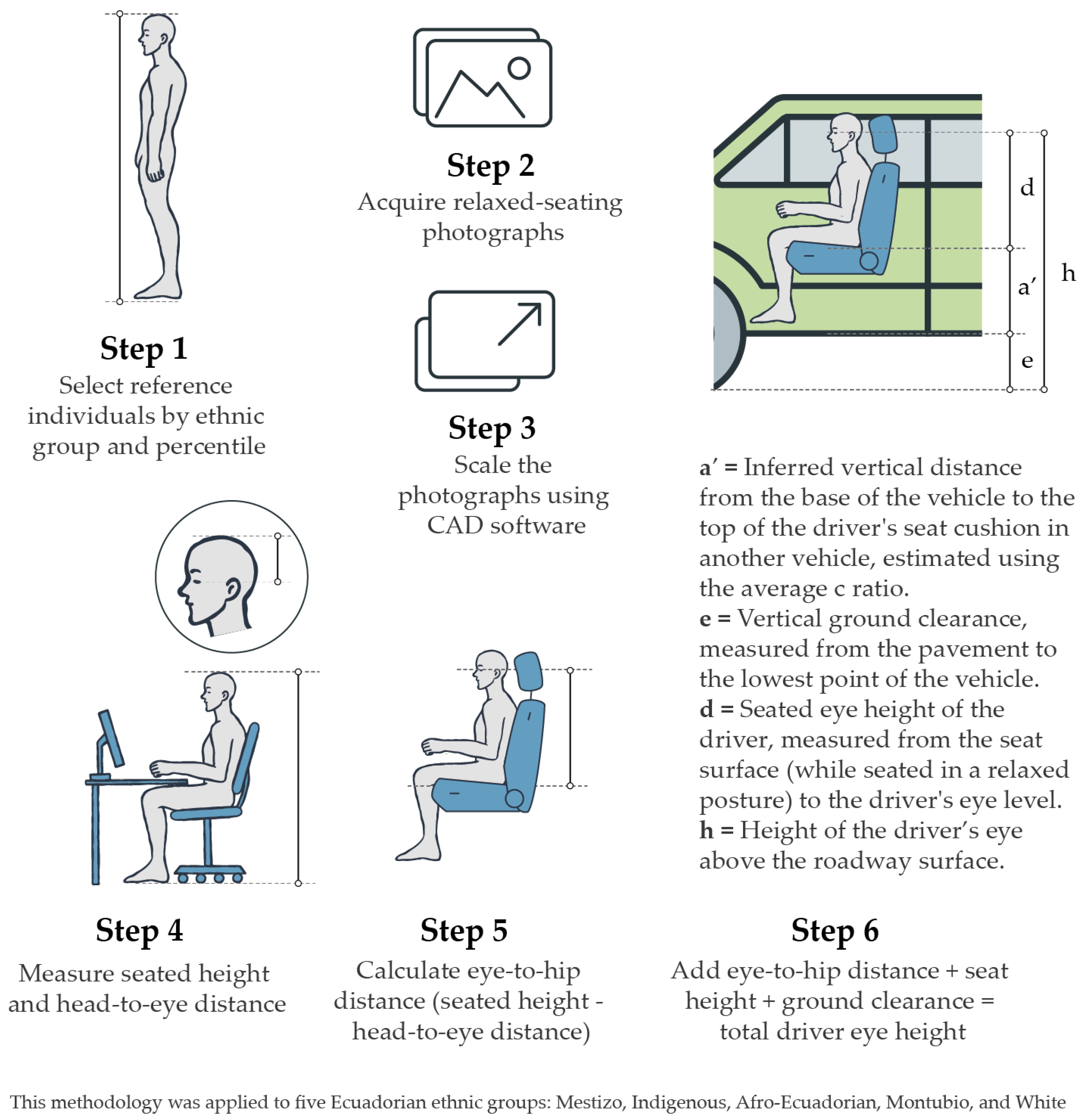 Applsci 15 09273 g002