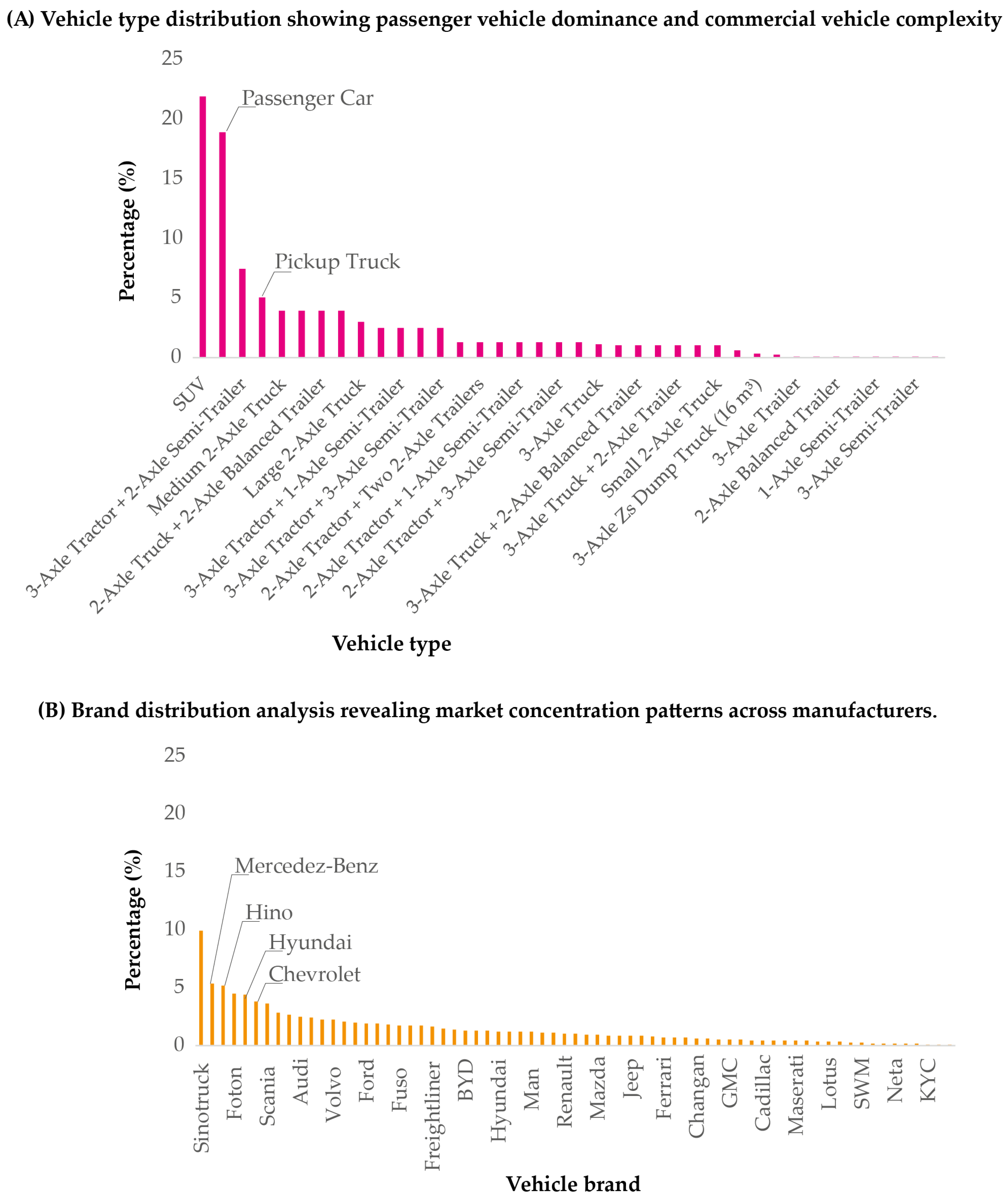 Applsci 15 09273 g003