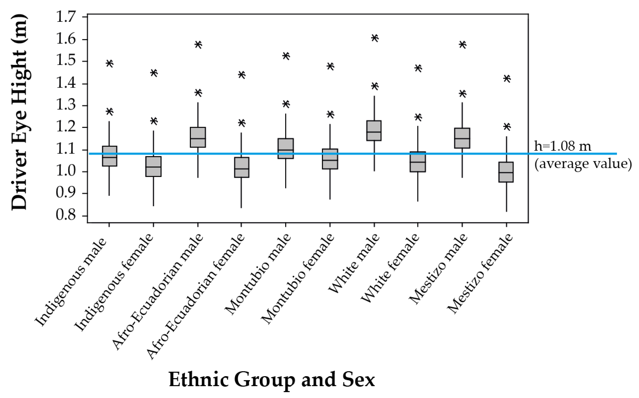 Applsci 15 09273 g004