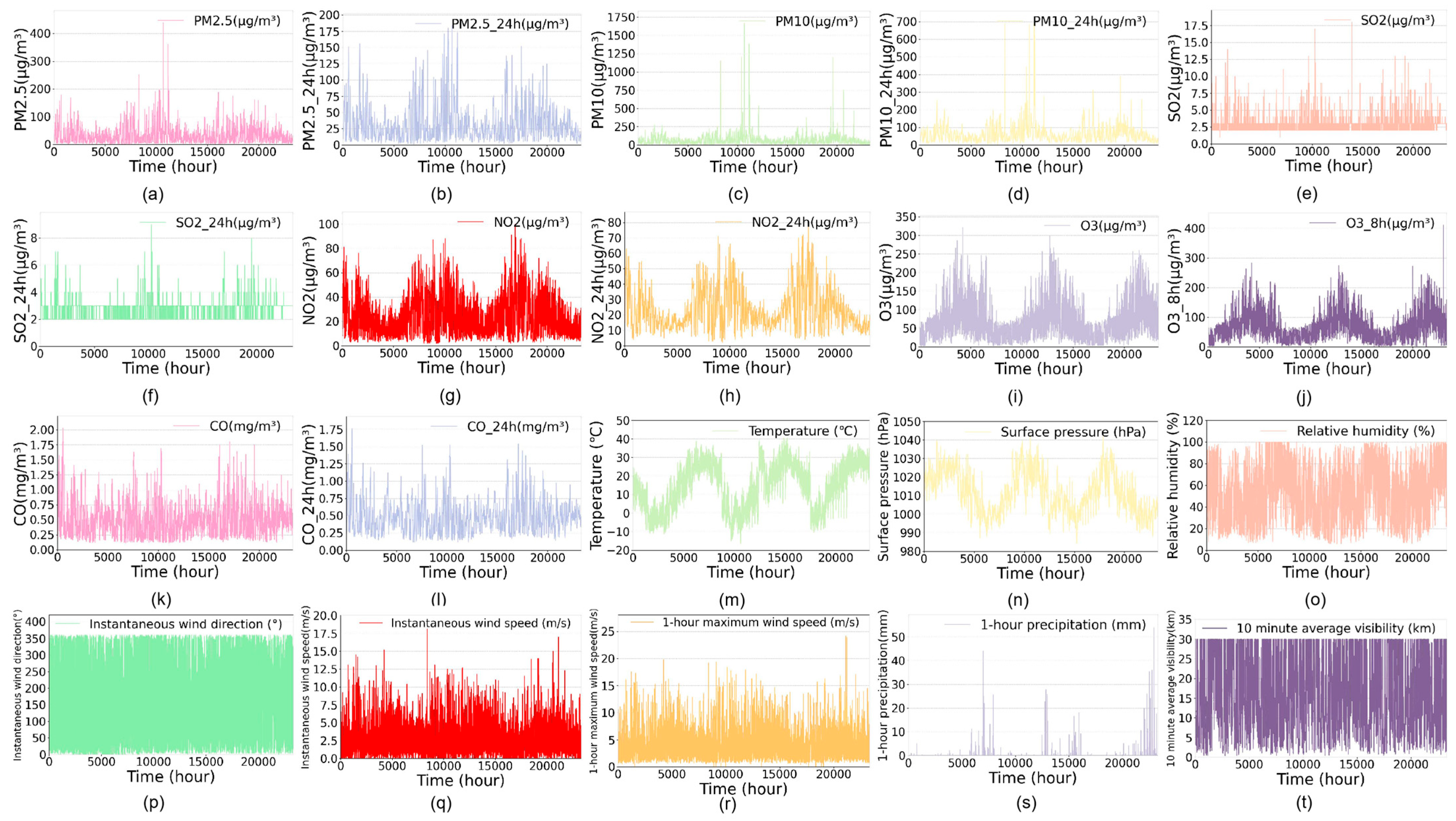 Applsci 15 09274 g002