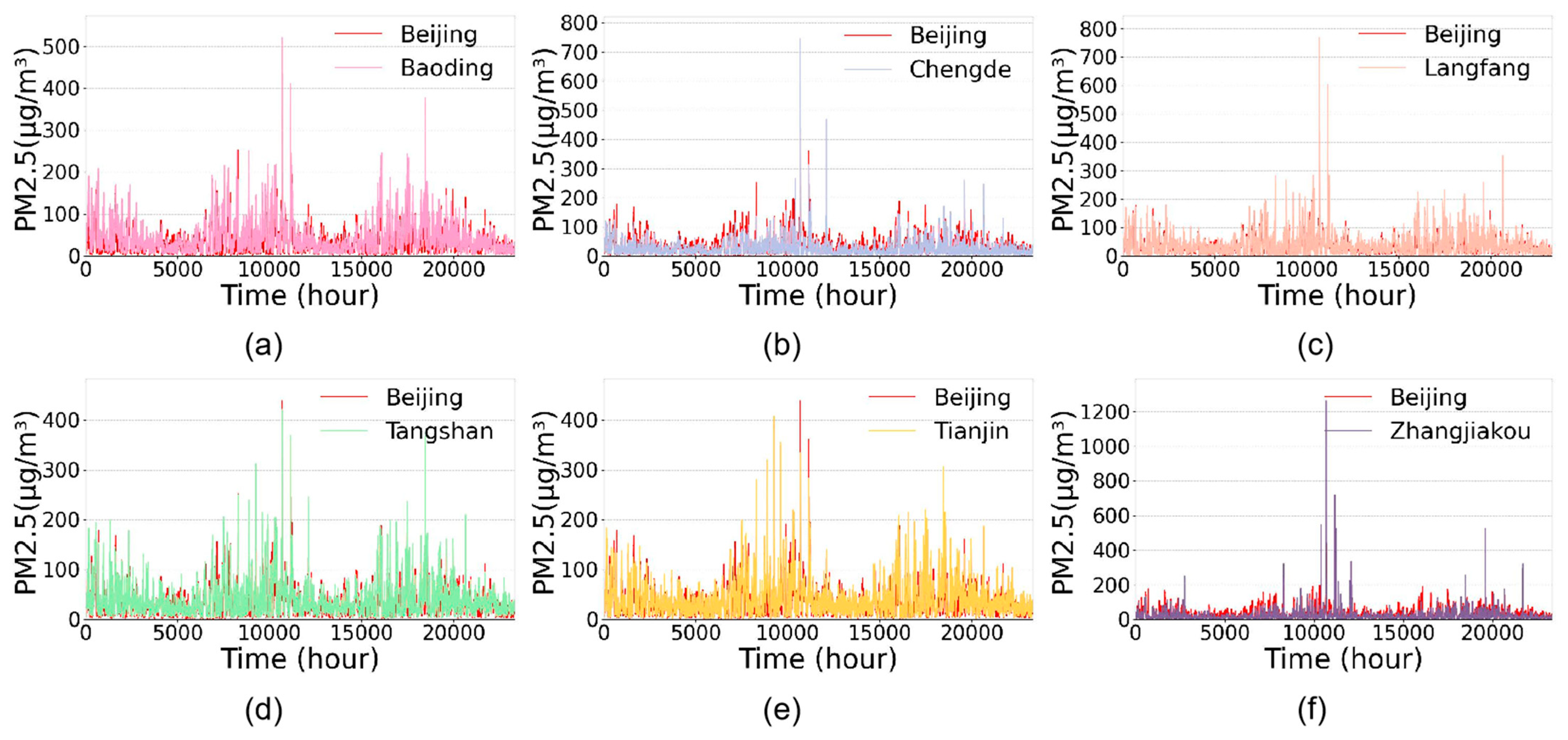 Applsci 15 09274 g003