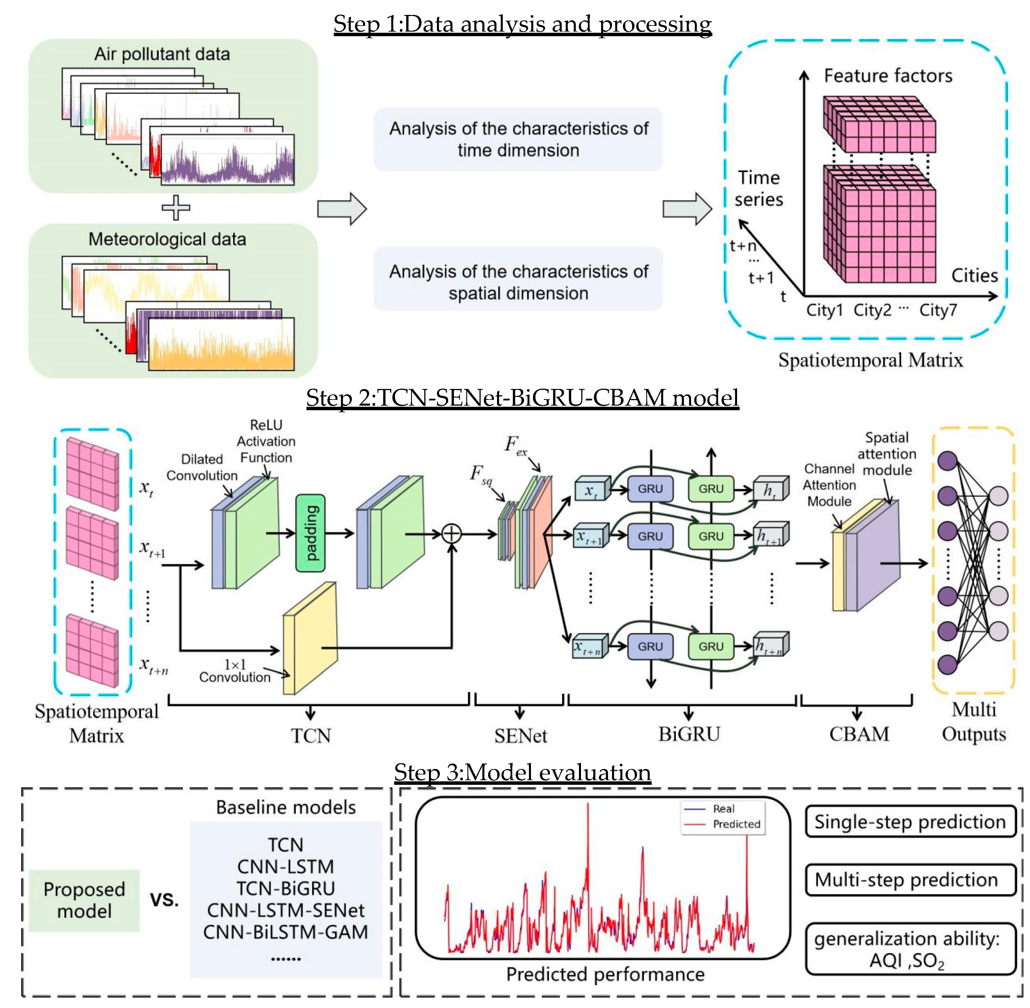 Applsci 15 09274 g004
