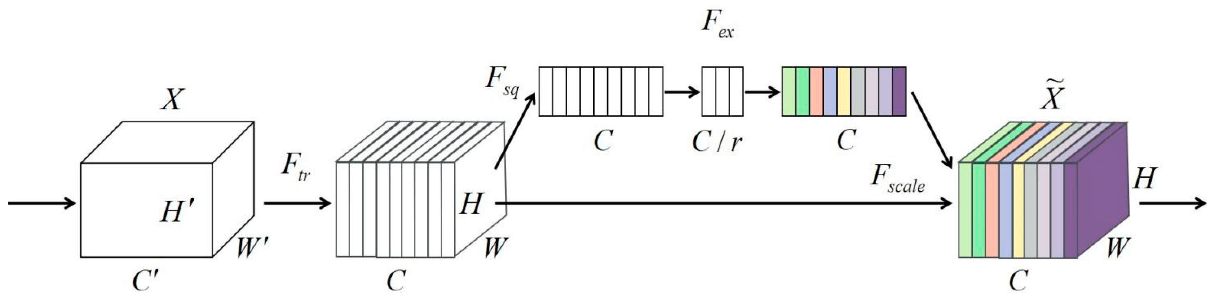Applsci 15 09274 g006