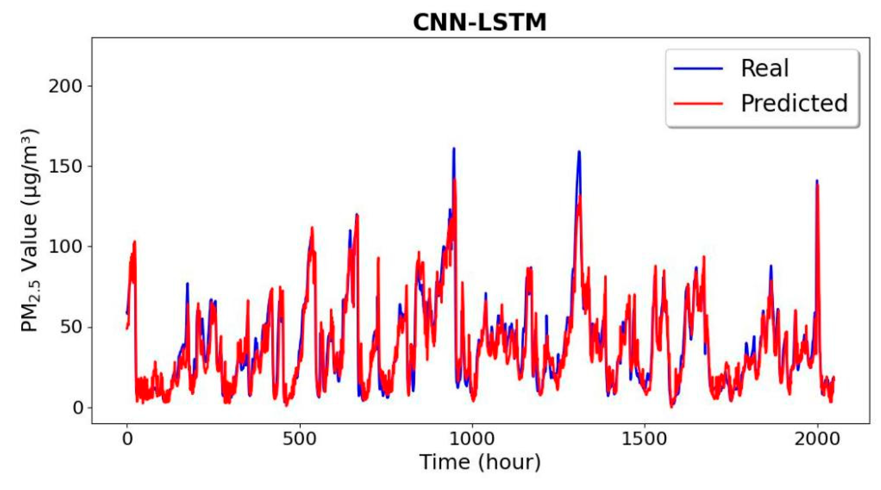 Applsci 15 09274 g008a