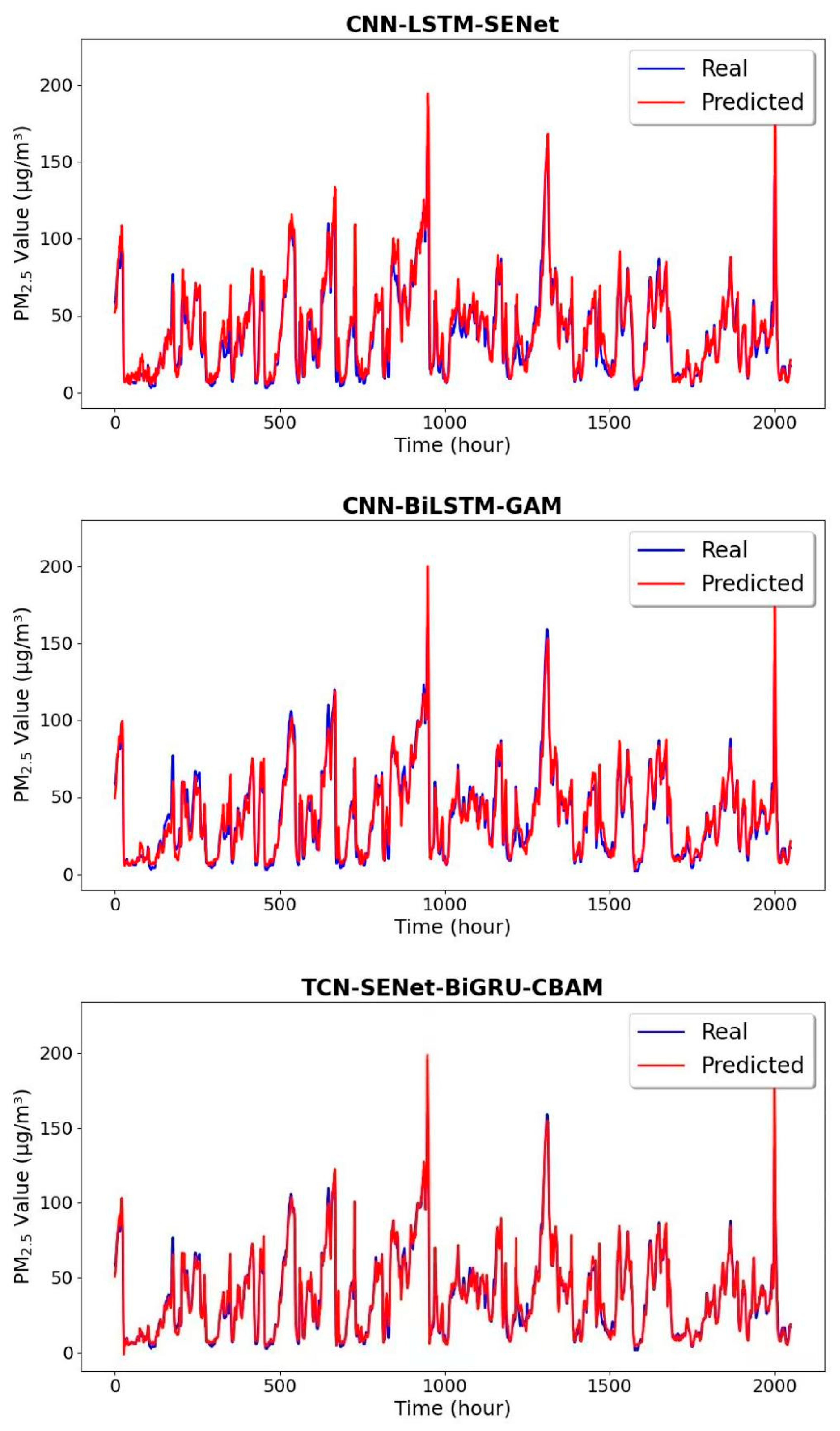 Applsci 15 09274 g008b