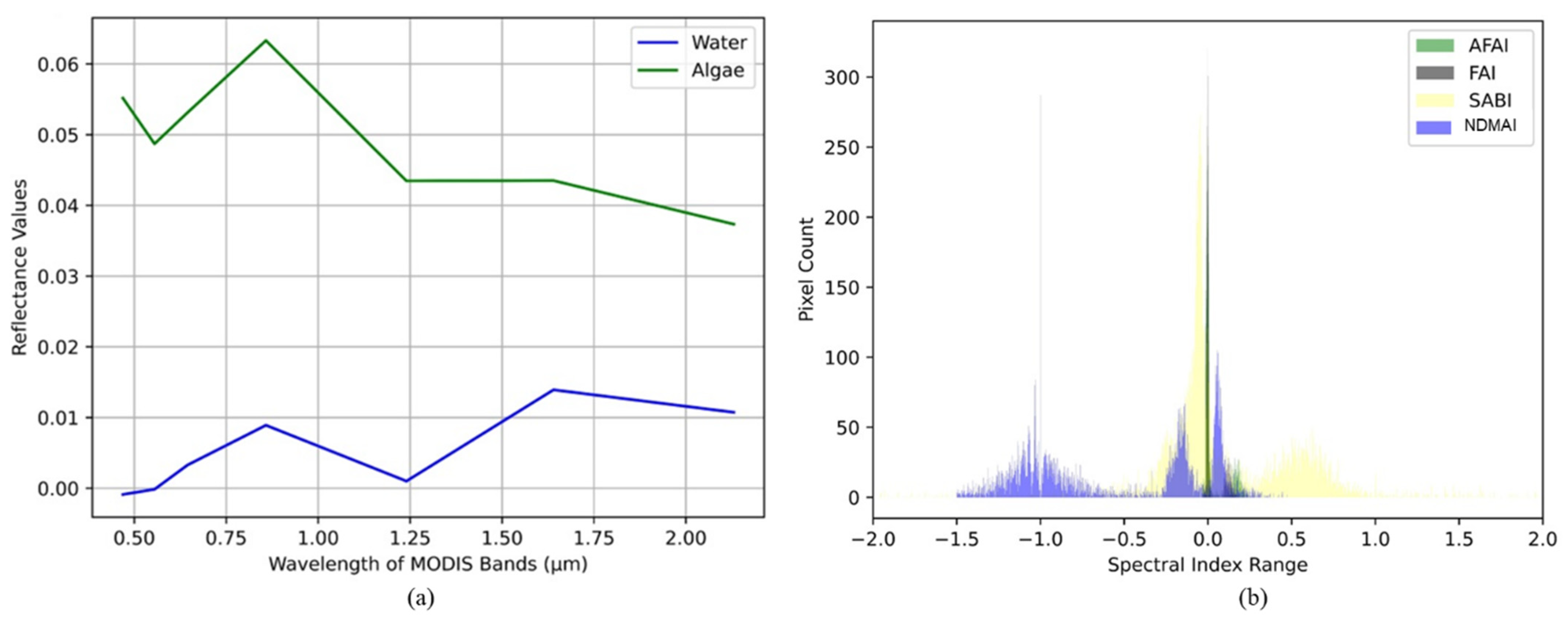Applsci 15 09275 g010