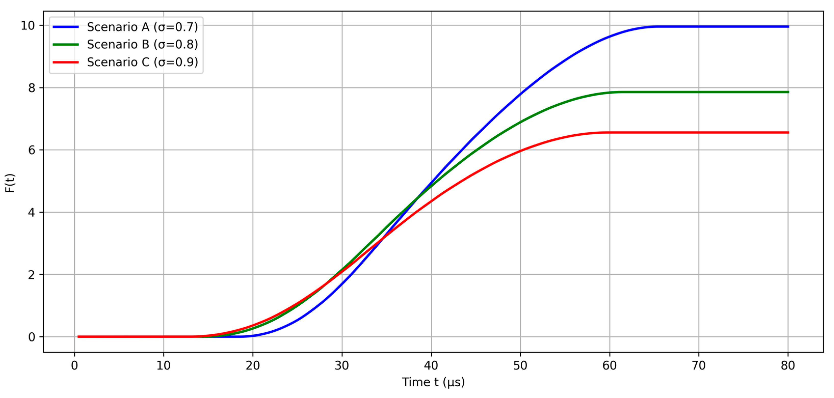 Applsci 15 09277 g003 Applsci 15 09277 g003