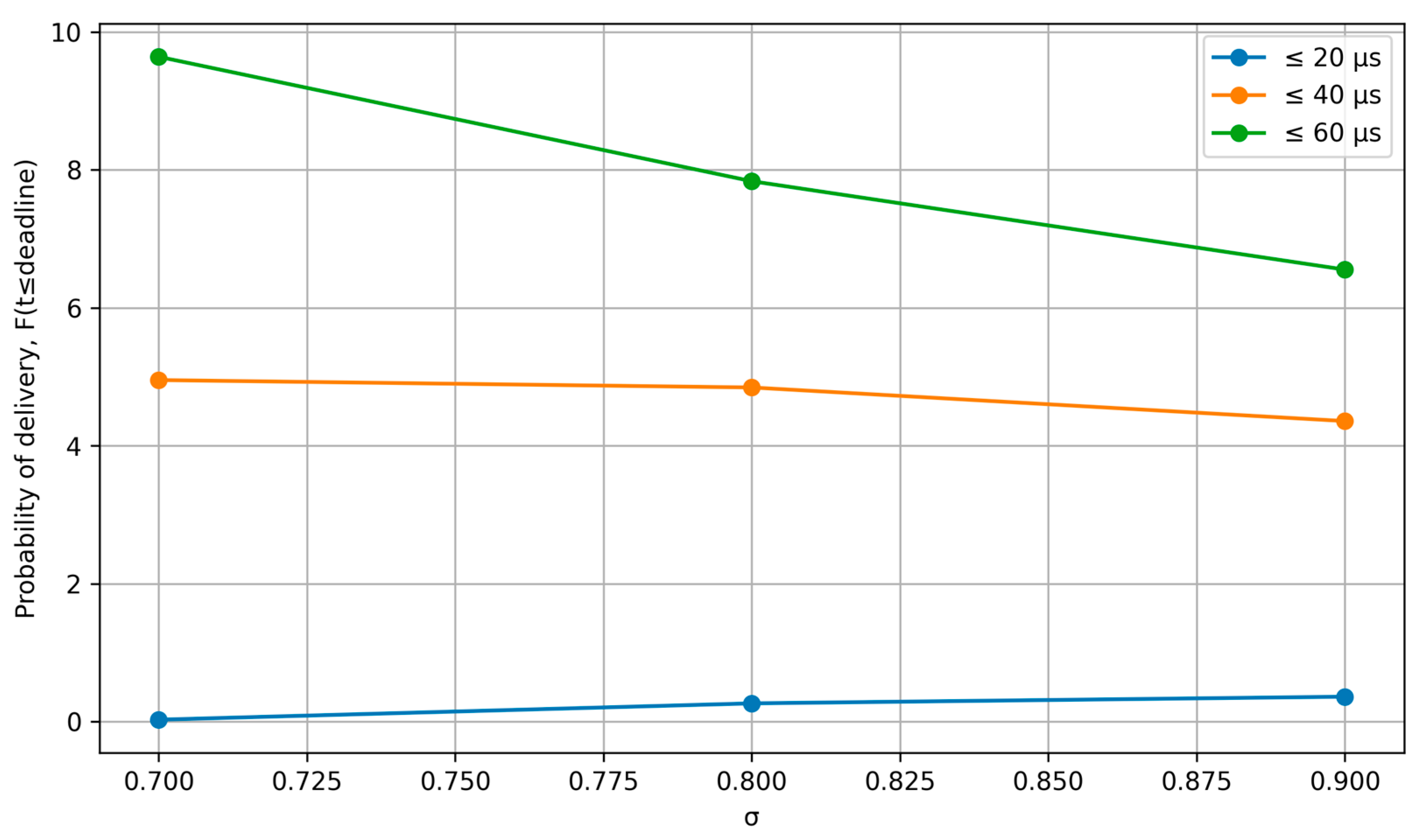 Applsci 15 09277 g004 Applsci 15 09277 g004