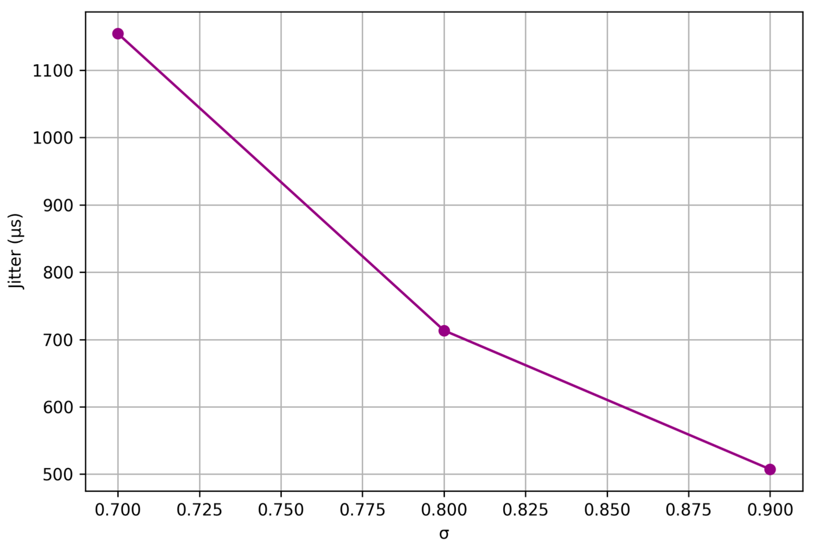 Applsci 15 09277 g005 Applsci 15 09277 g005