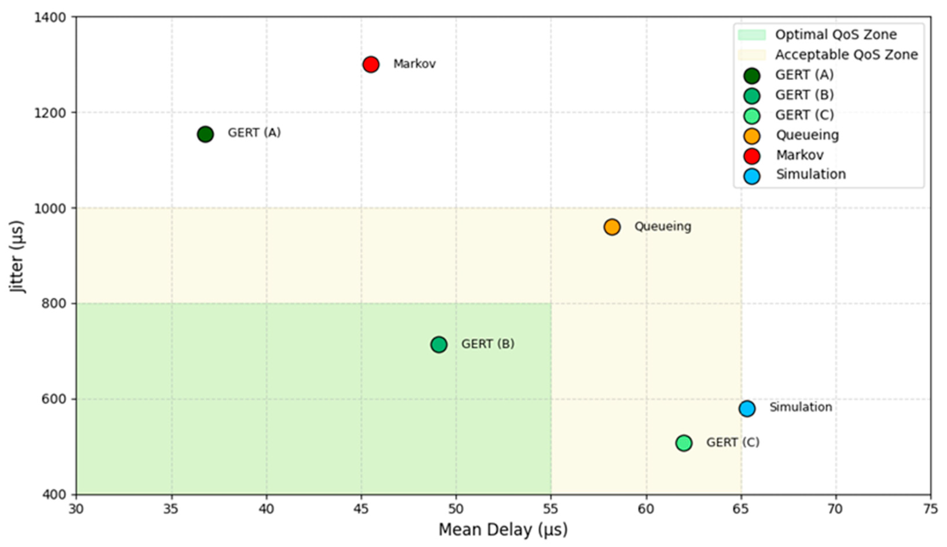 Applsci 15 09277 g006 Applsci 15 09277 g006