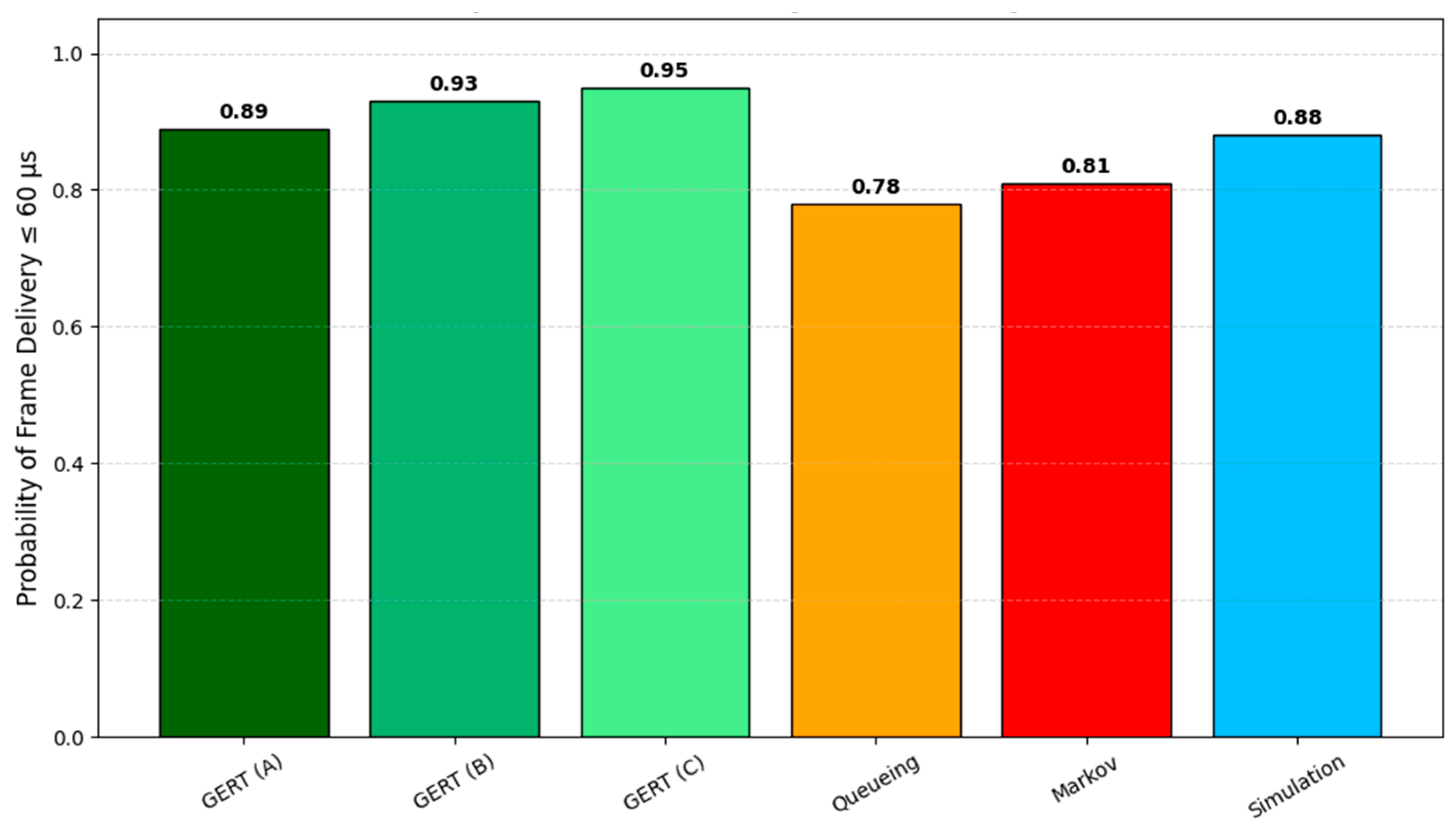 Applsci 15 09277 g007 Applsci 15 09277 g007