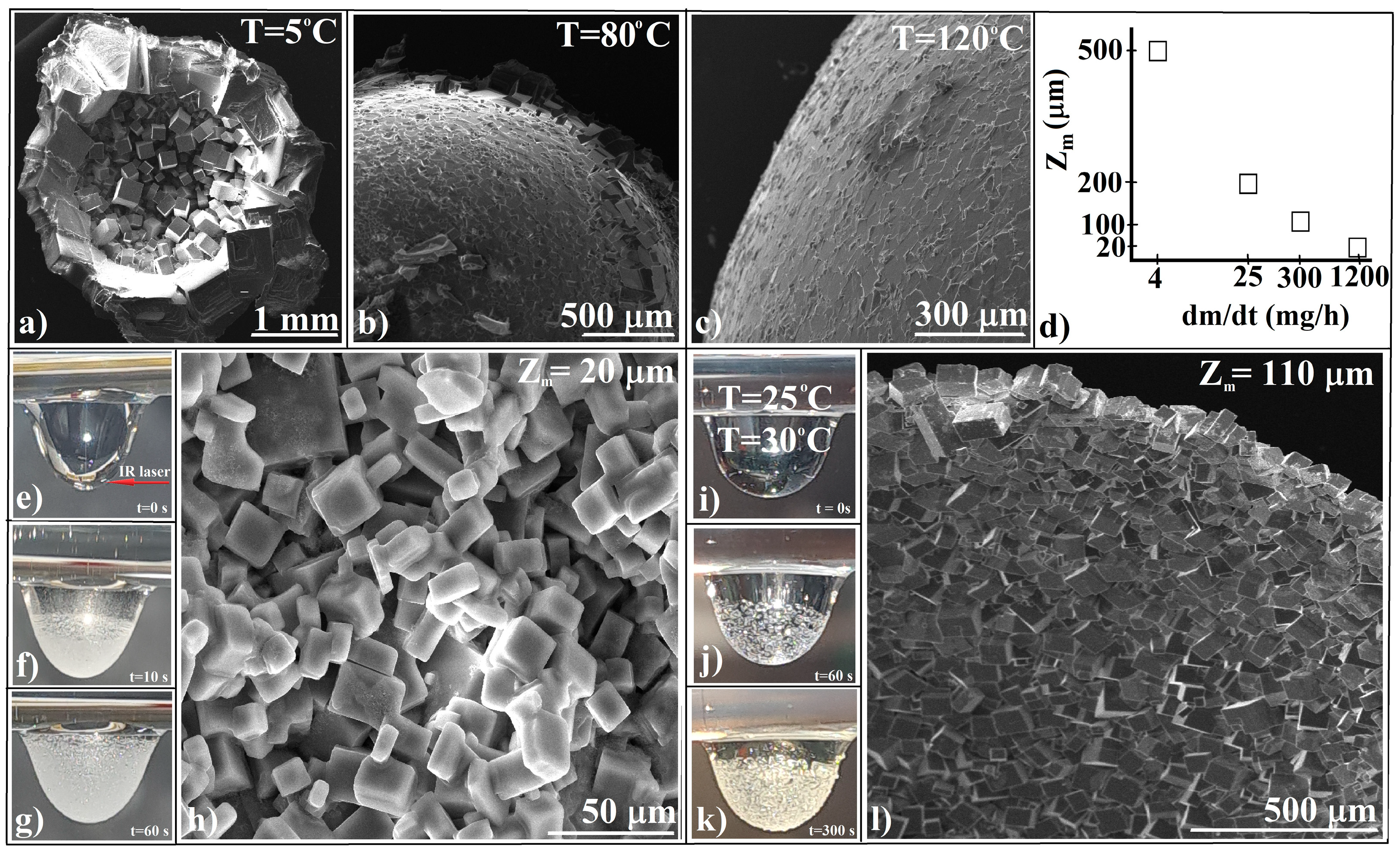 Applsci 15 09280 g002