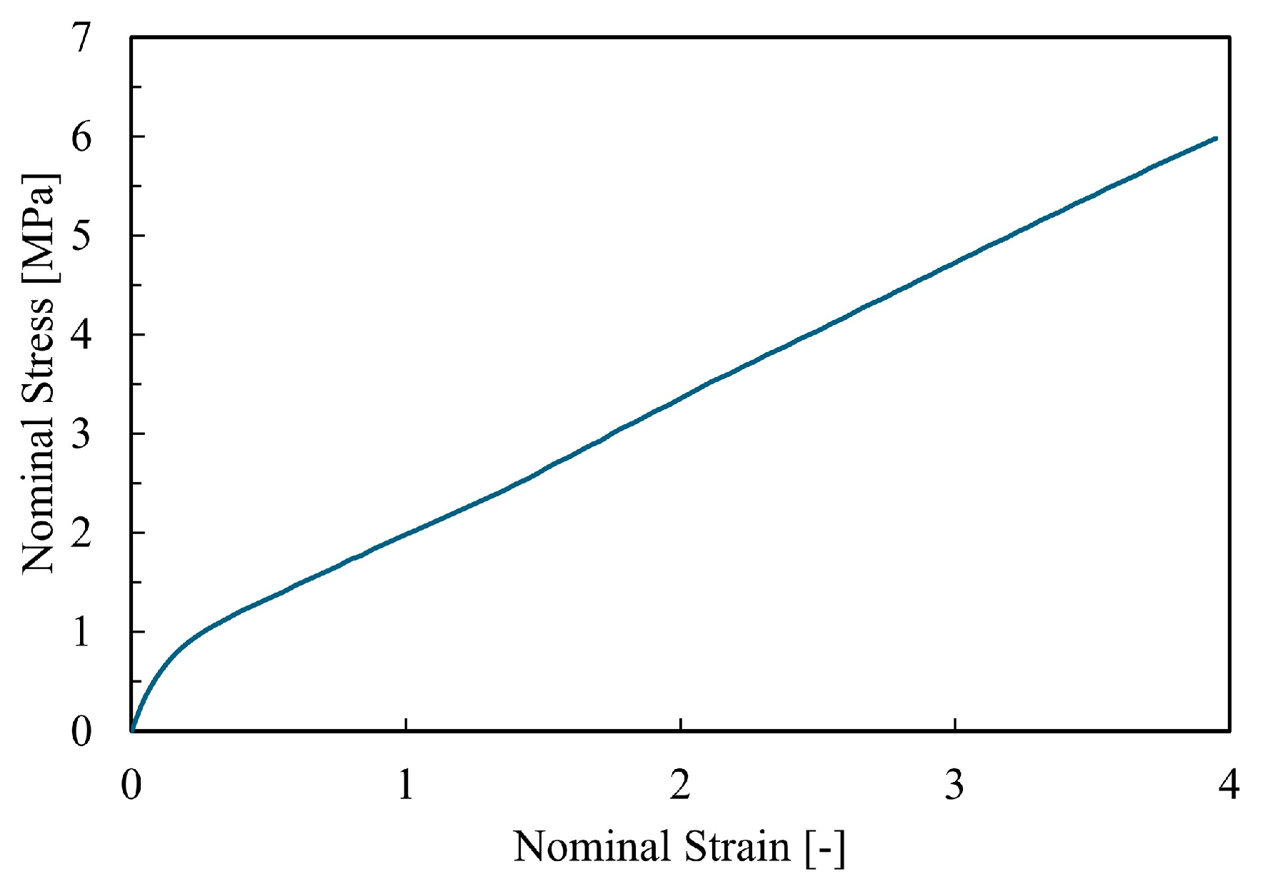 Applsci 15 09284 g003 Applsci 15 09284 g003