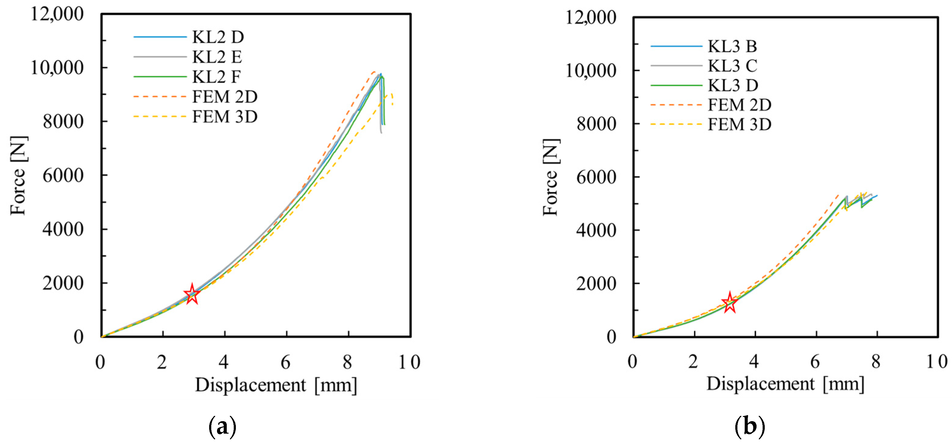 Applsci 15 09284 g004 Applsci 15 09284 g004