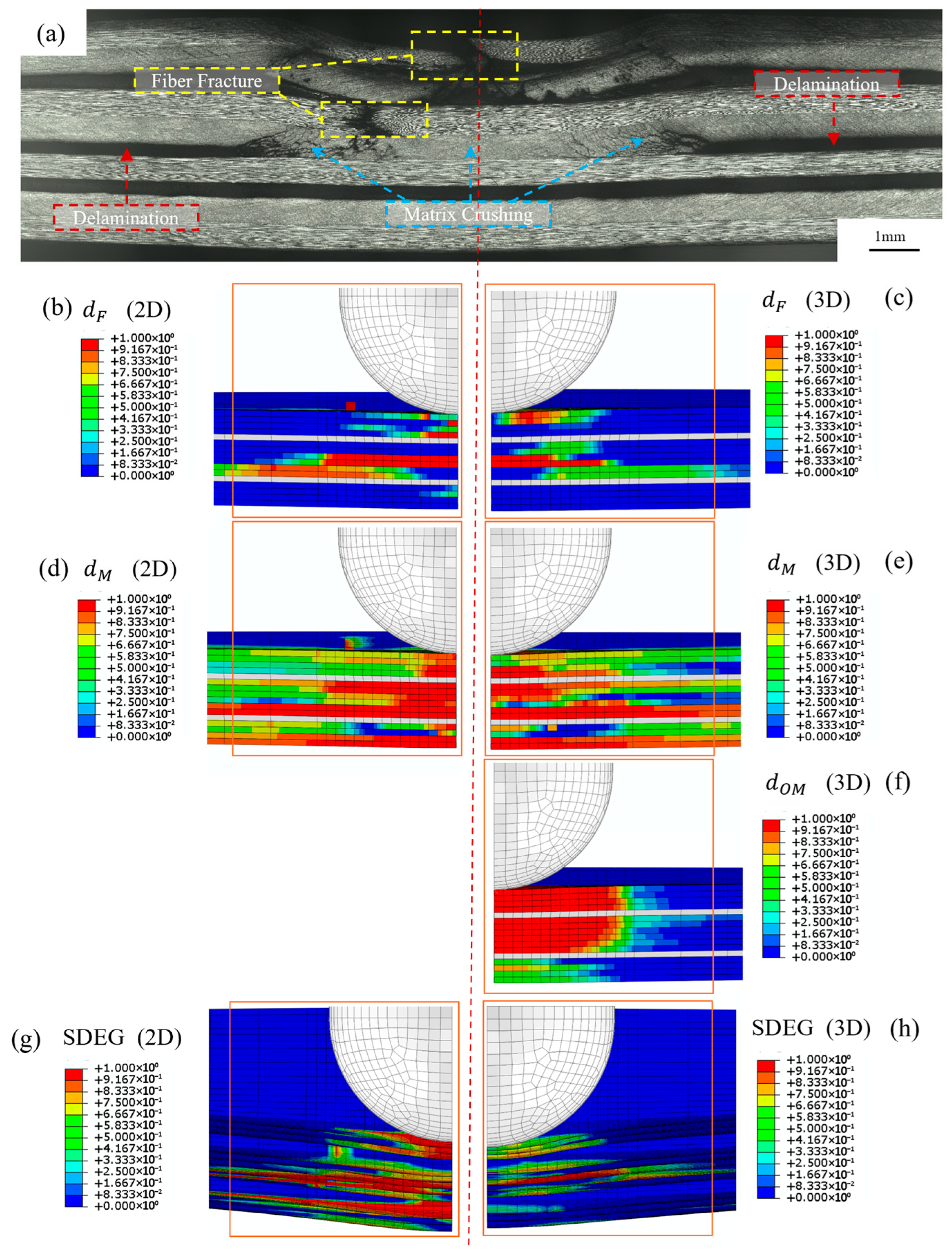Applsci 15 09284 g007 Applsci 15 09284 g007