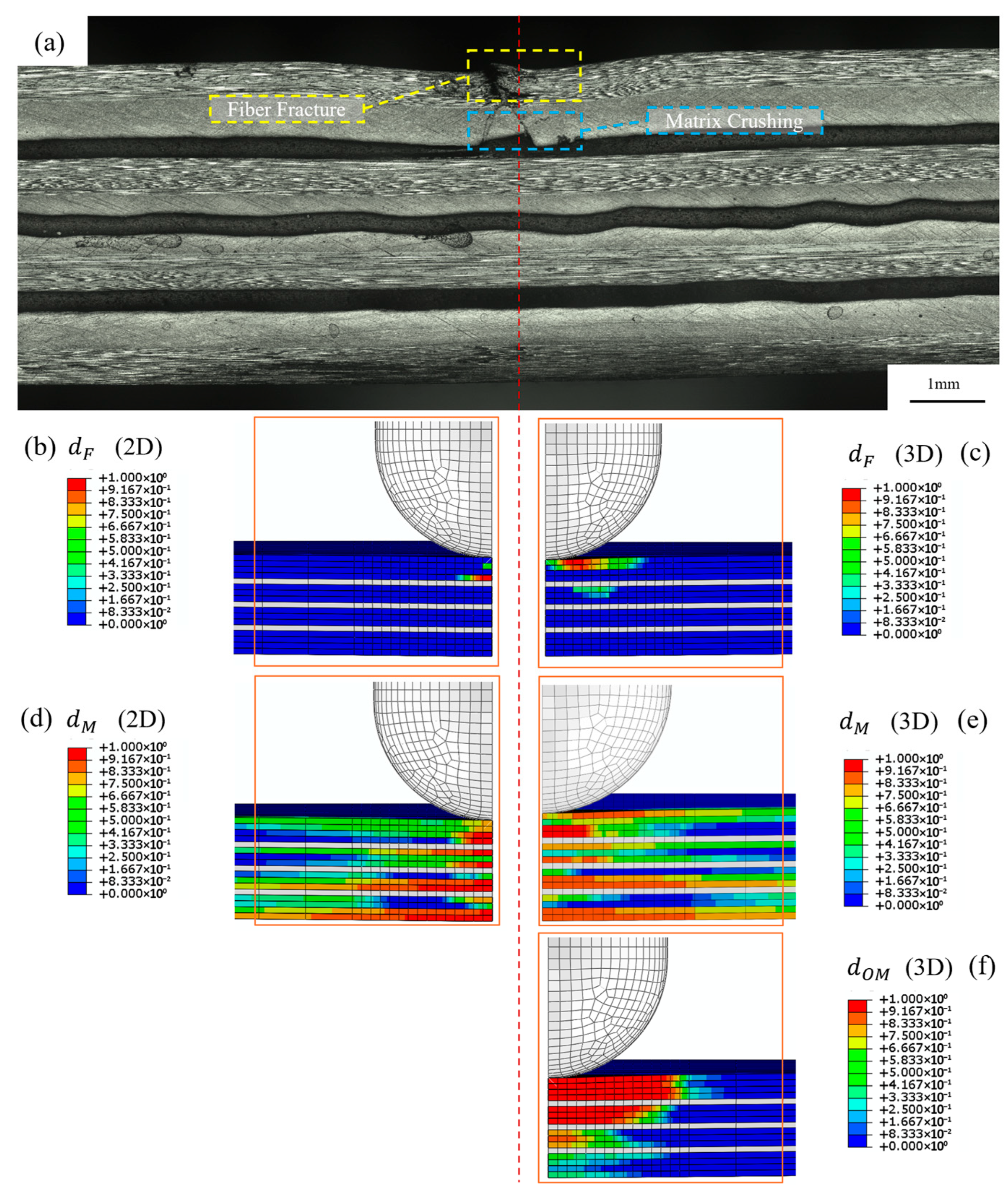 Applsci 15 09284 g008 Applsci 15 09284 g008