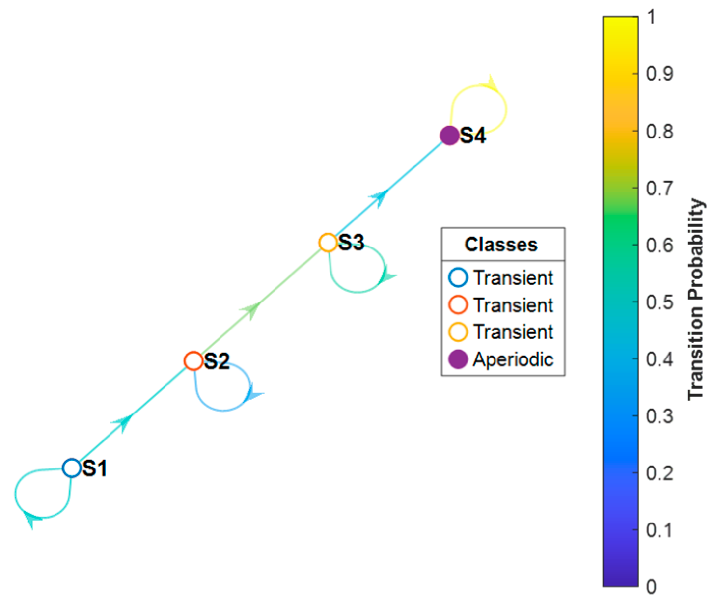 Applsci 15 09287 g002