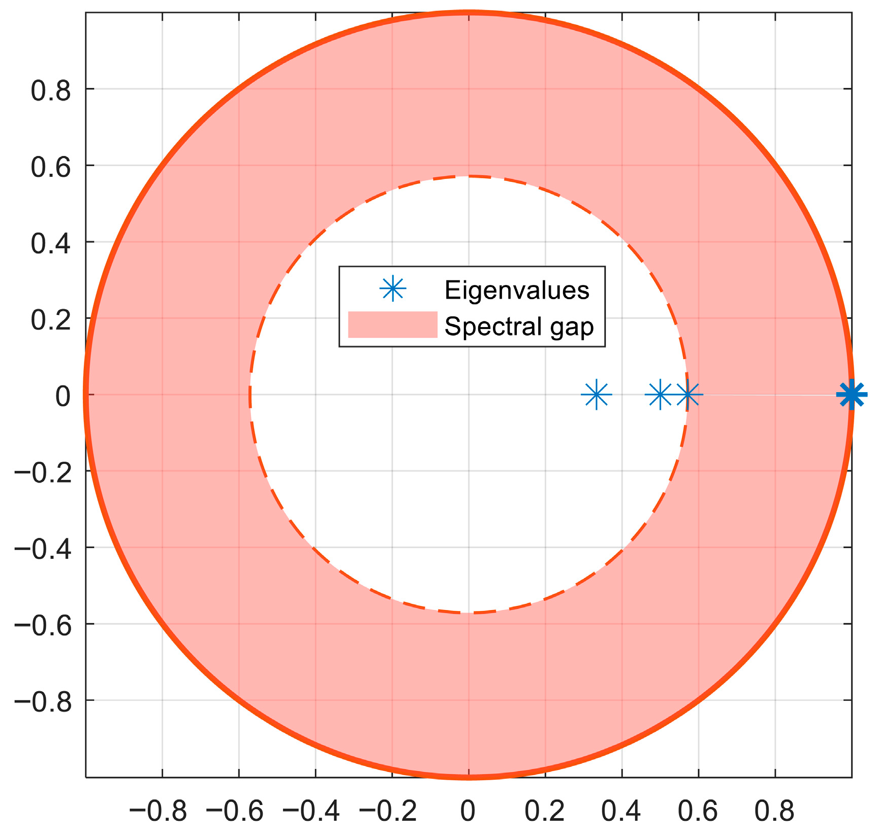 Applsci 15 09287 g003