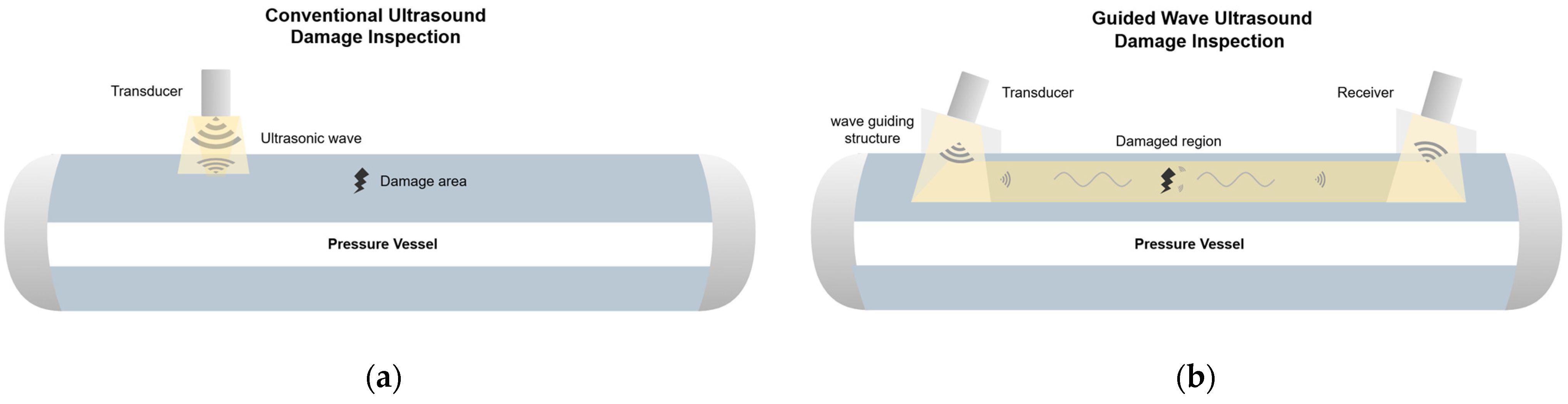 Applsci 15 09288 g001 Applsci 15 09288 g001