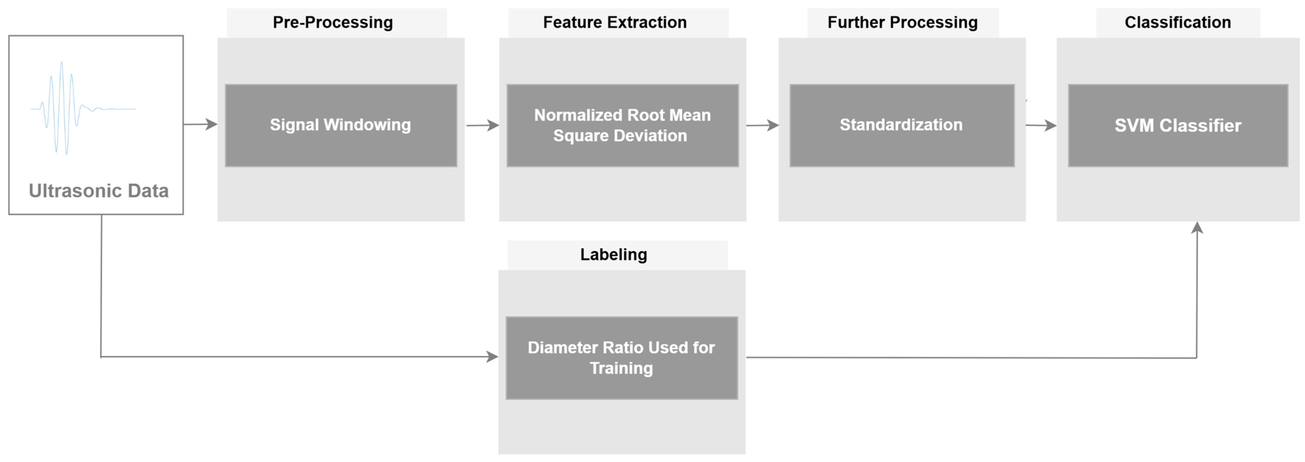 Applsci 15 09288 g008 Applsci 15 09288 g008
