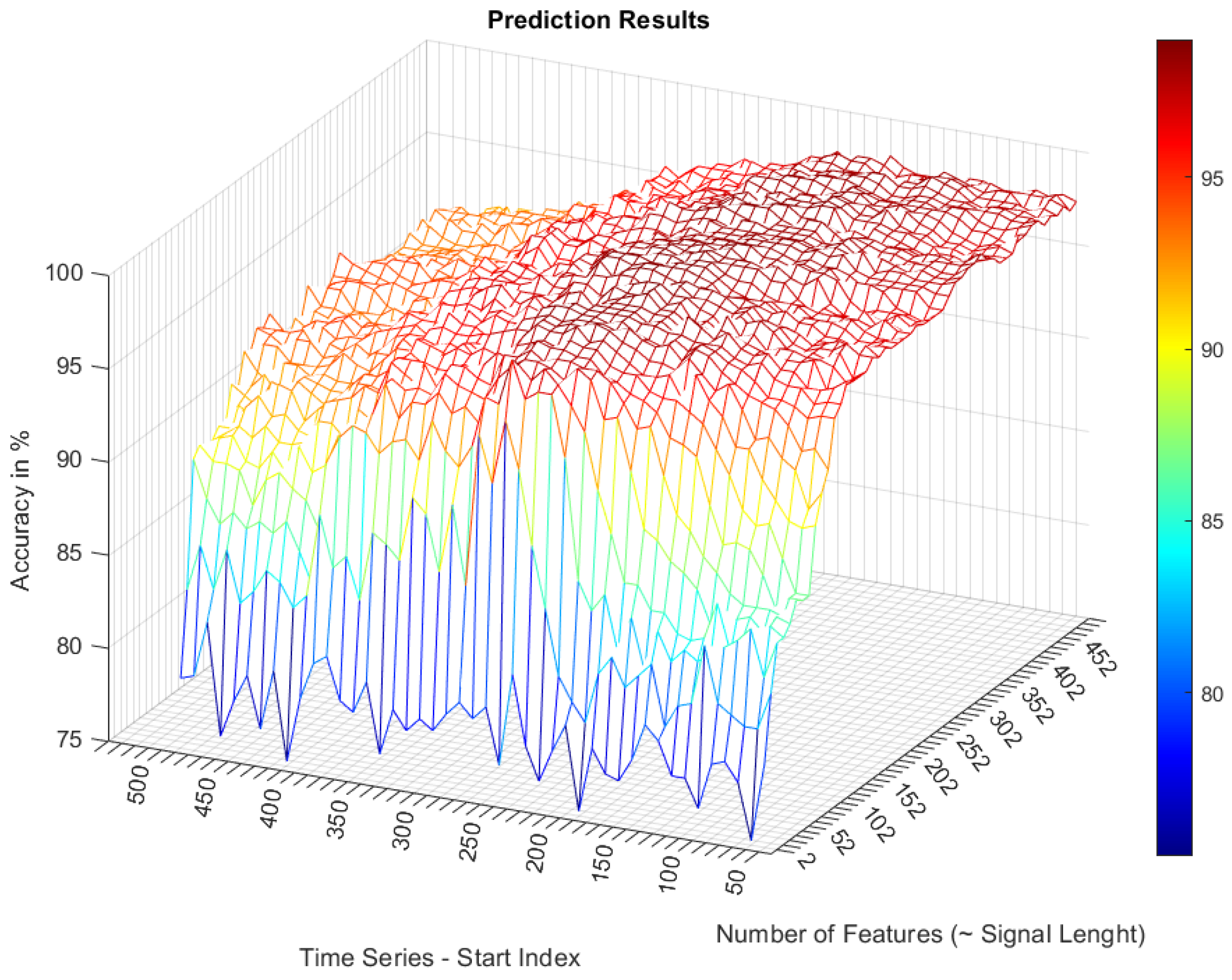 Applsci 15 09288 g010 Applsci 15 09288 g010