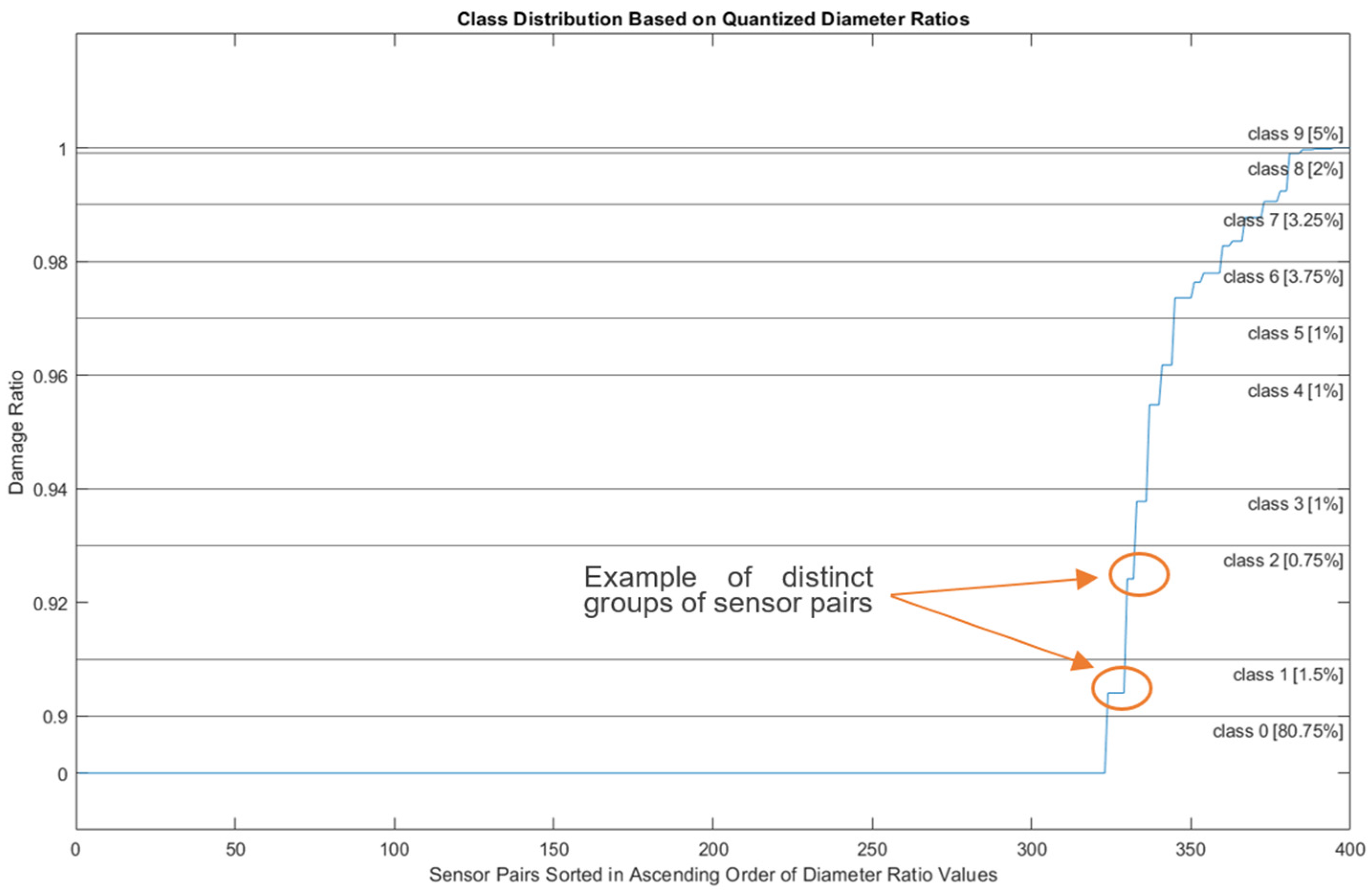 Applsci 15 09288 g012 Applsci 15 09288 g012