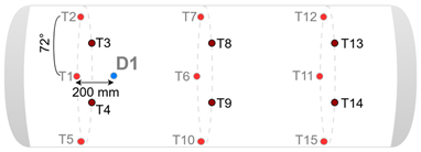 Applsci 15 09288 i001 Applsci 15 09288 i001