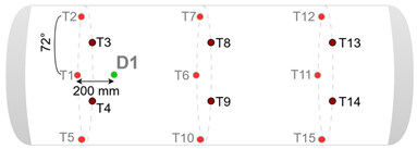 Applsci 15 09288 i002 Applsci 15 09288 i002