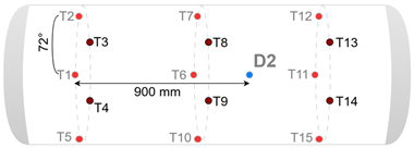 Applsci 15 09288 i003 Applsci 15 09288 i003