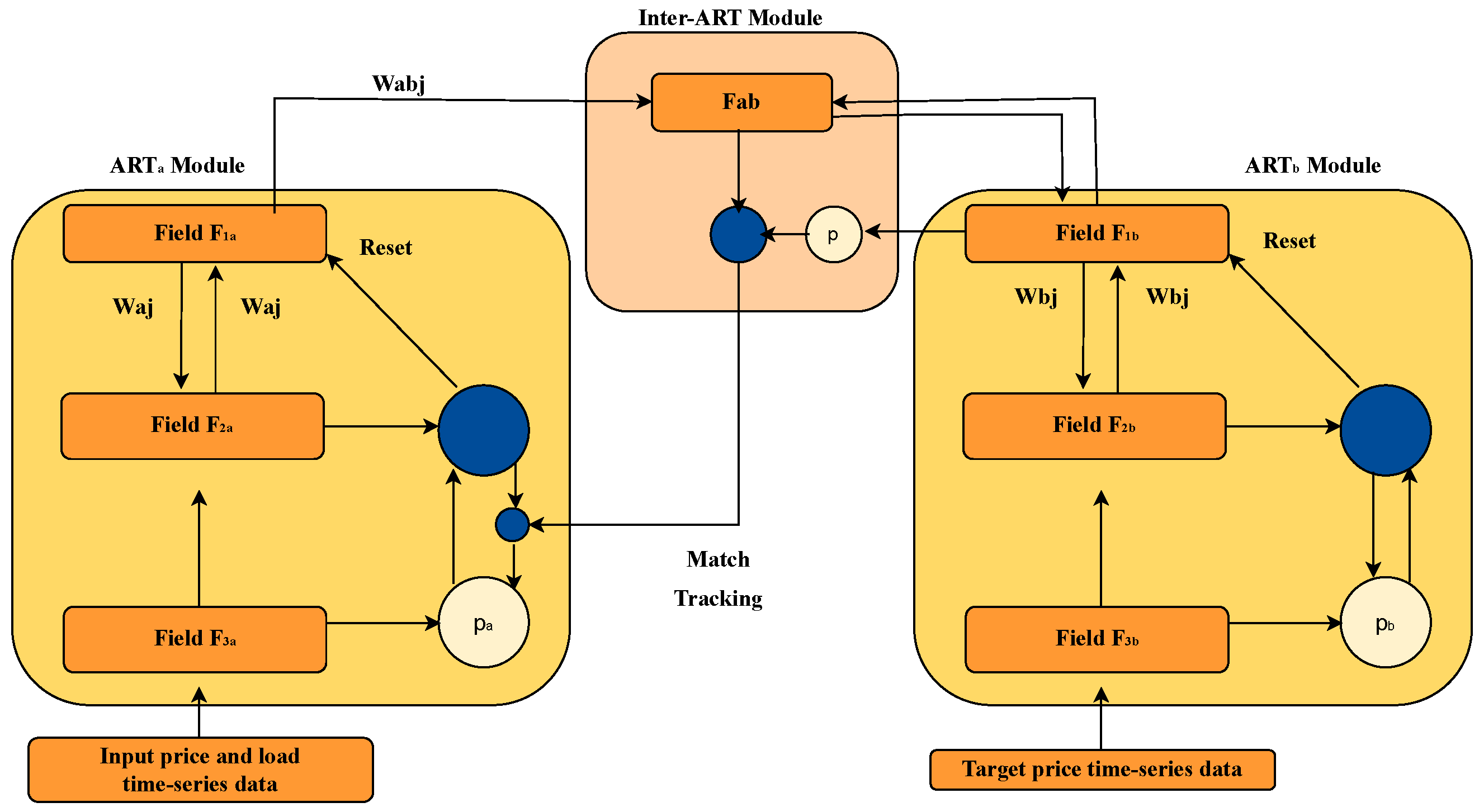 Applsci 15 09289 g001