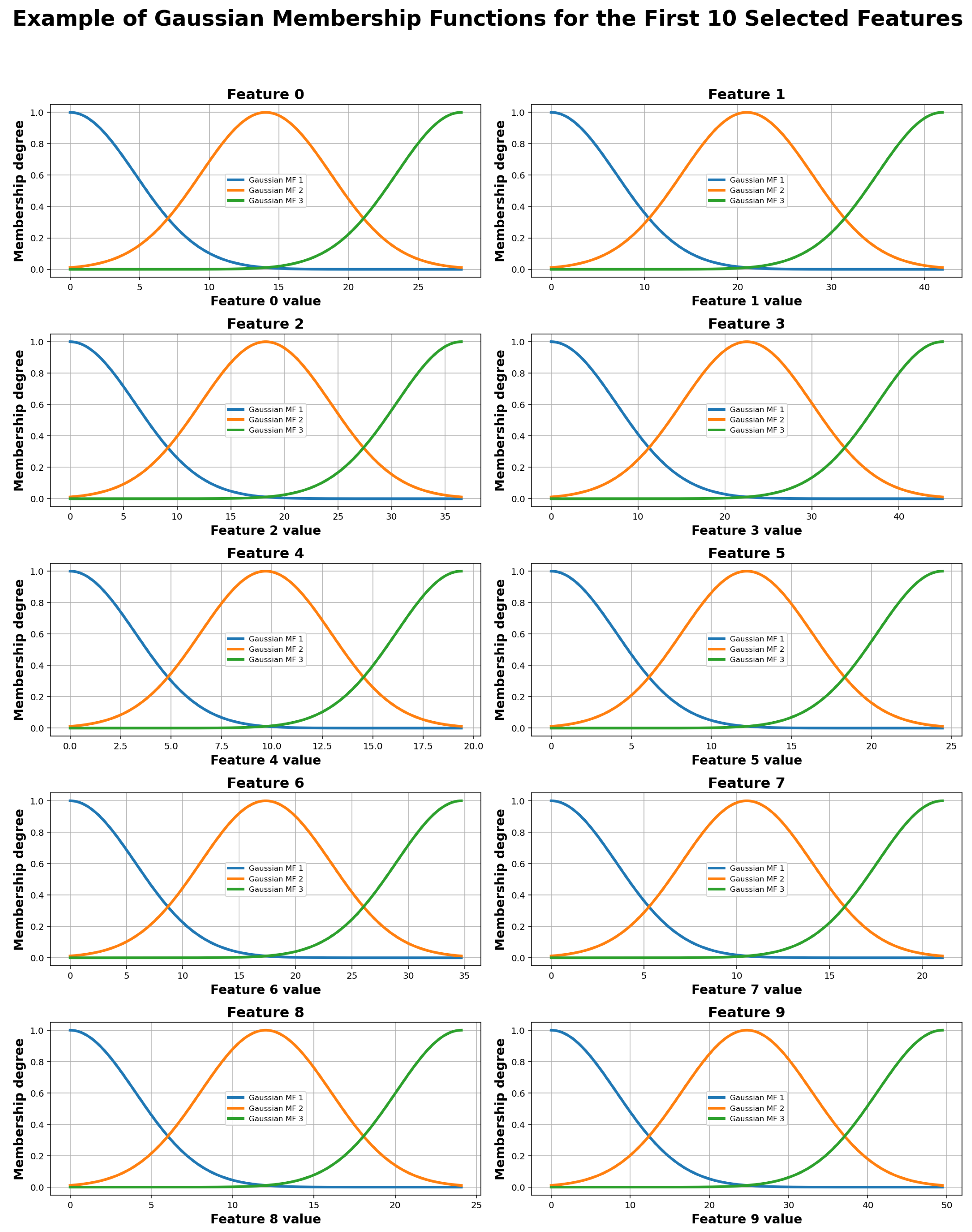 Applsci 15 09289 g006