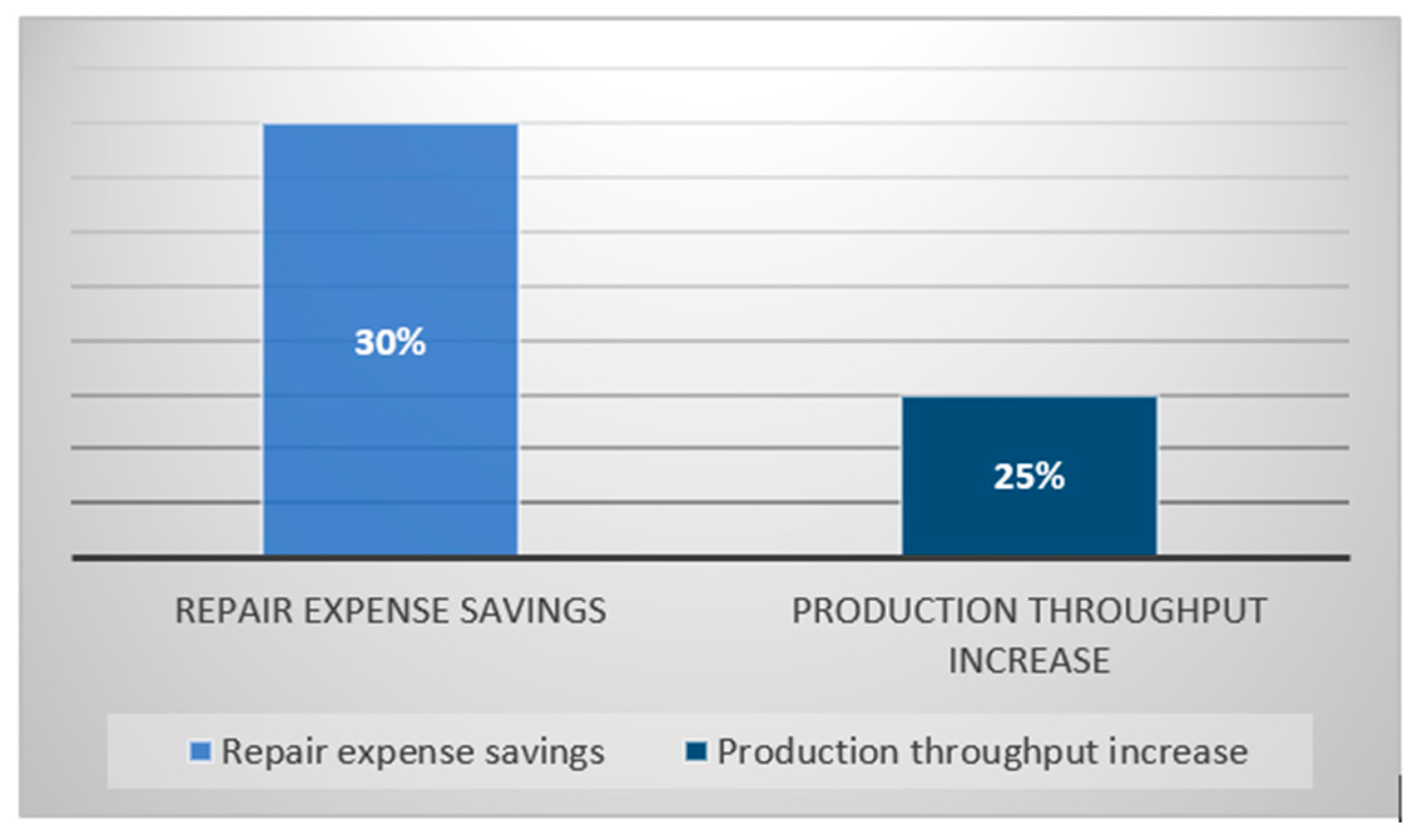 Applsci 15 09290 g004