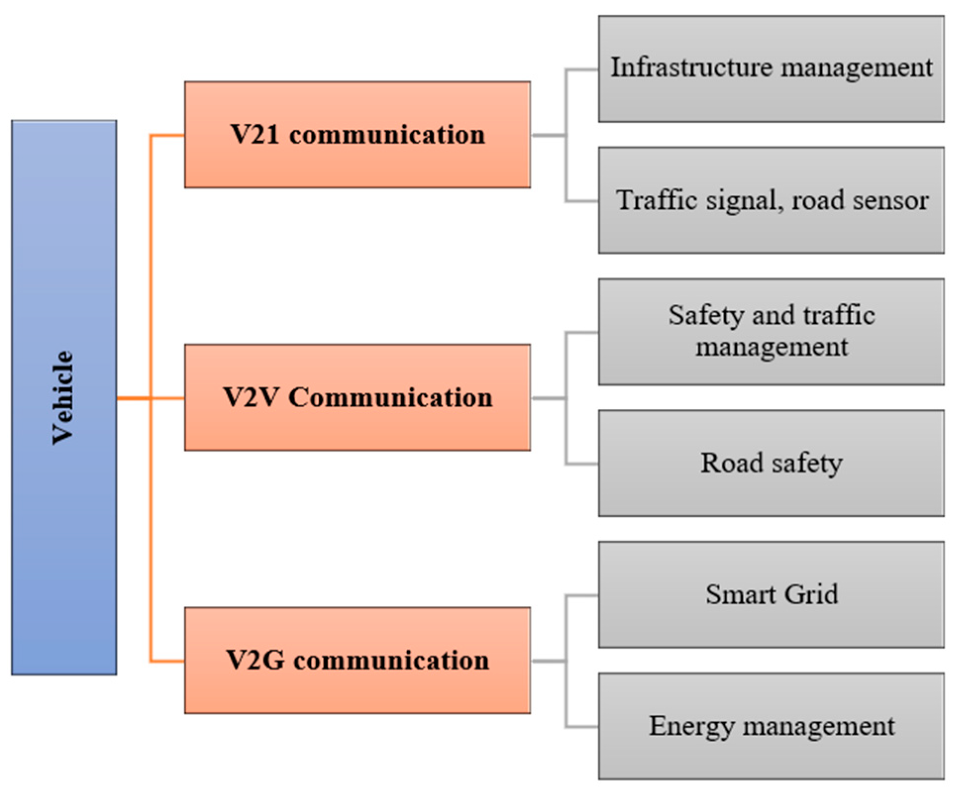 Applsci 15 09290 g005