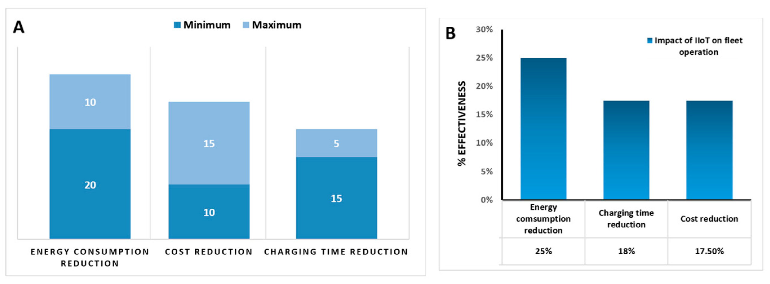 Applsci 15 09290 g007