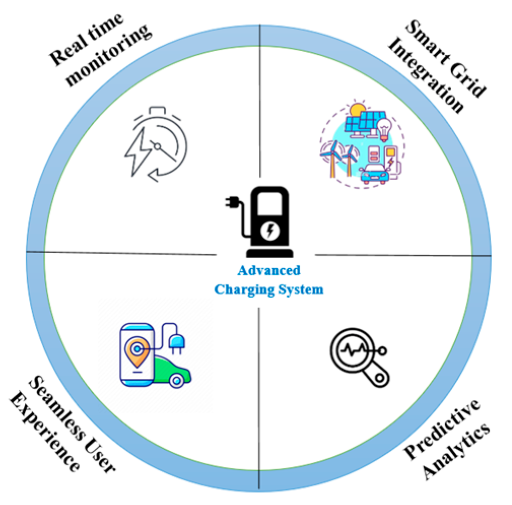 Applsci 15 09290 g009