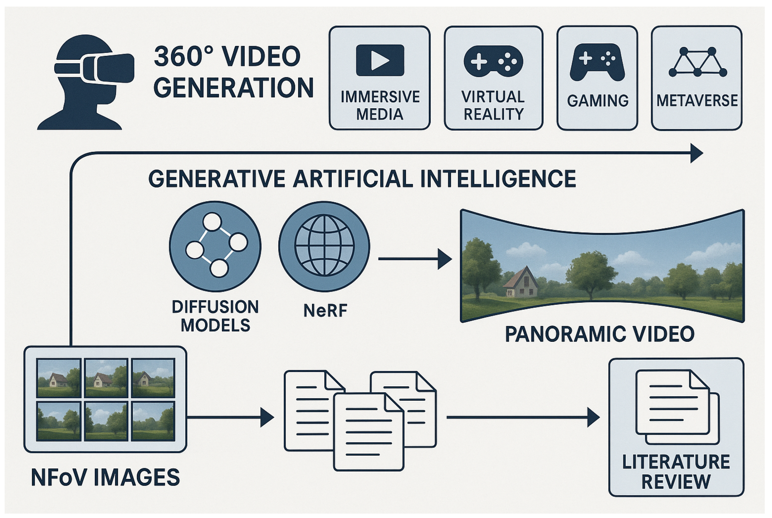 Applsci 15 09292 g002