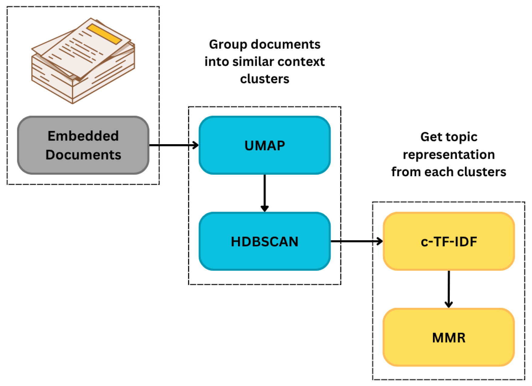 Applsci 15 09292 g004