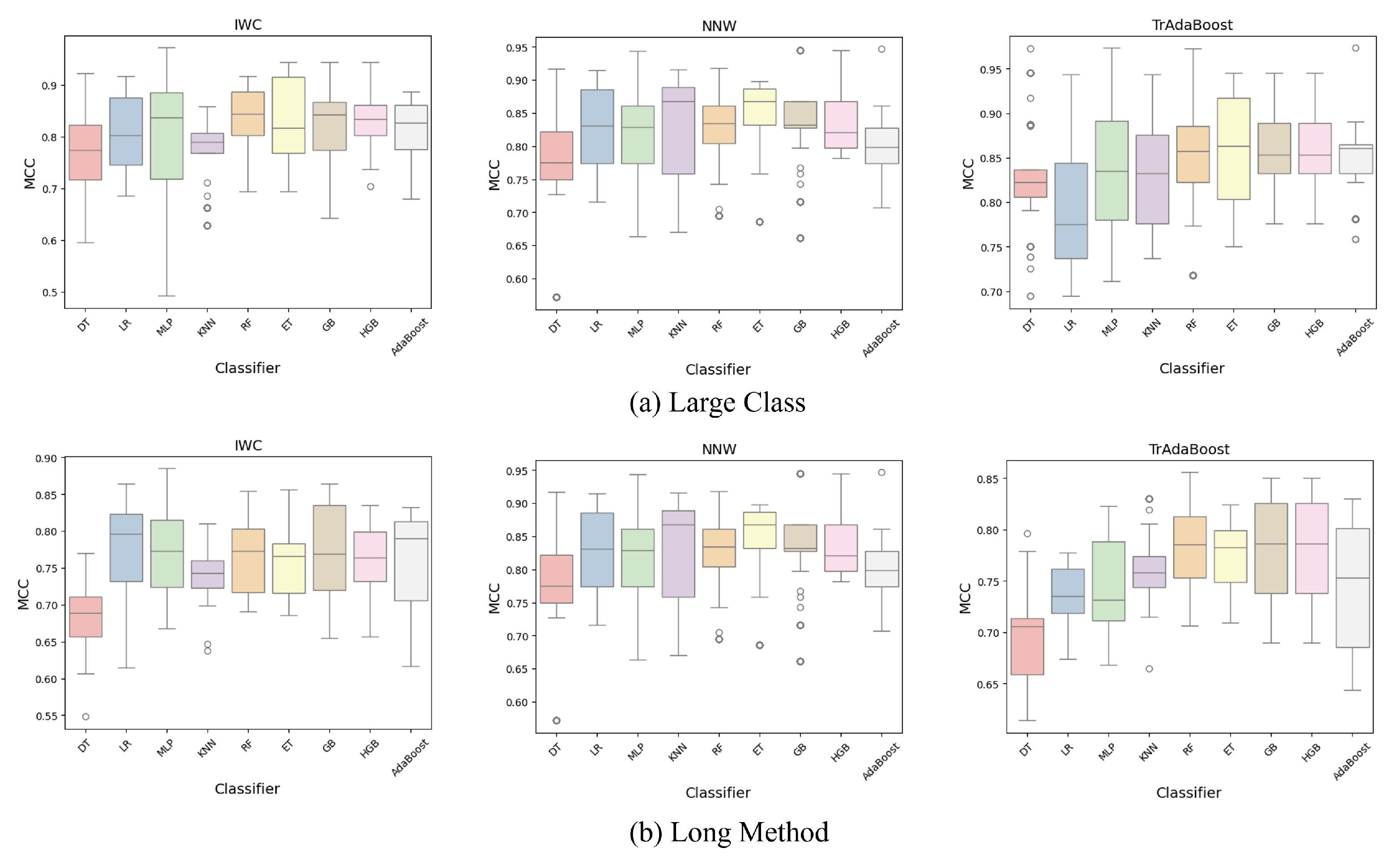 Applsci 15 09293 g002