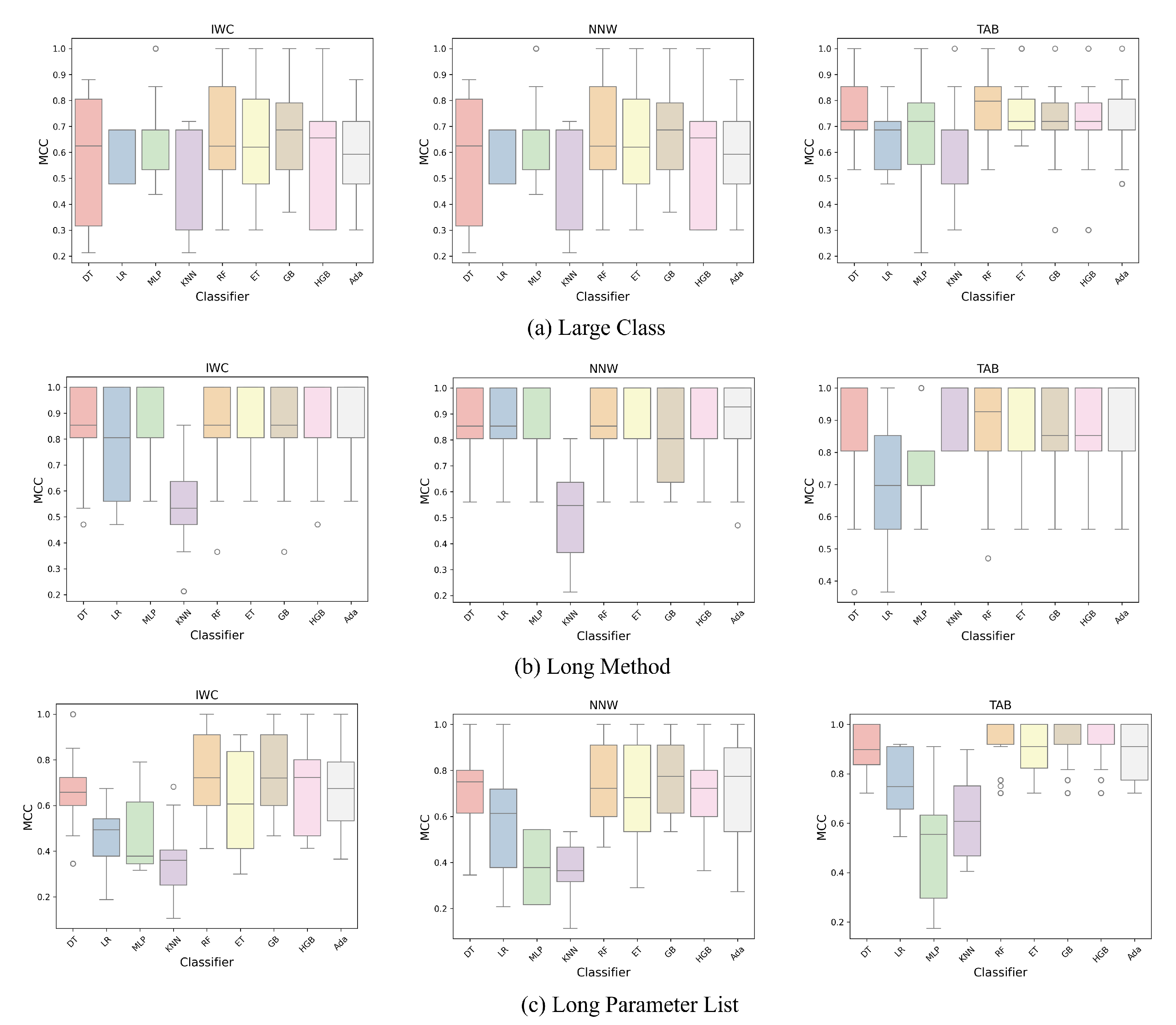 Applsci 15 09293 g003