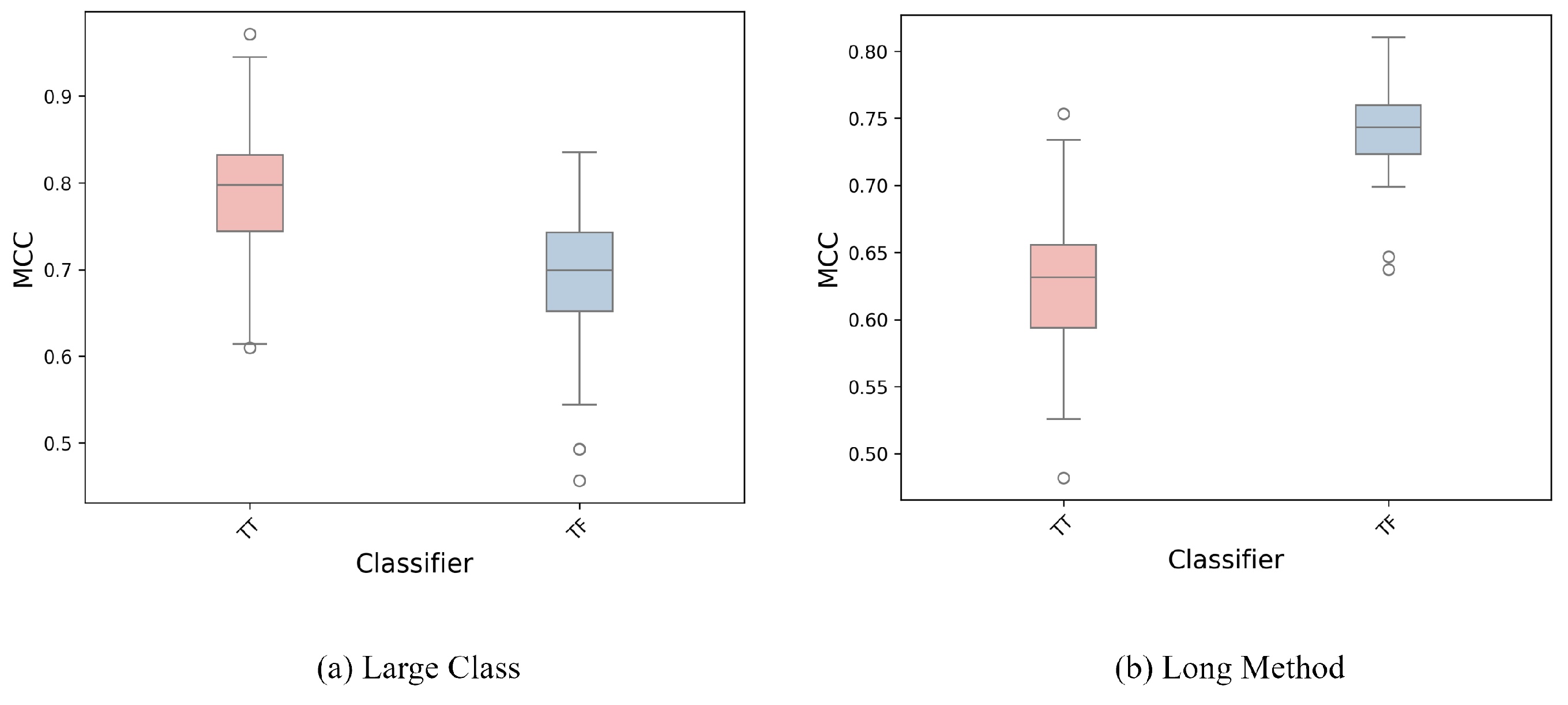 Applsci 15 09293 g004