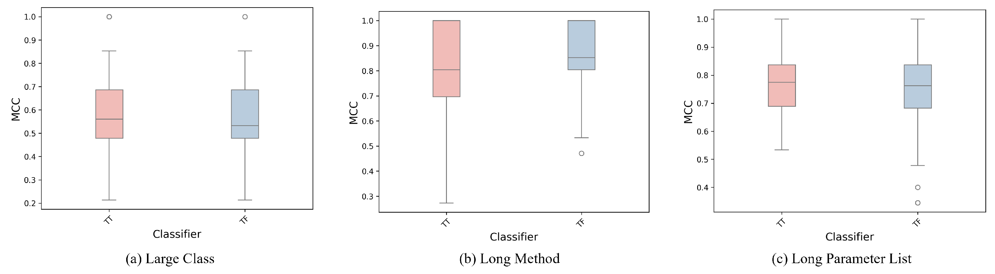 Applsci 15 09293 g005