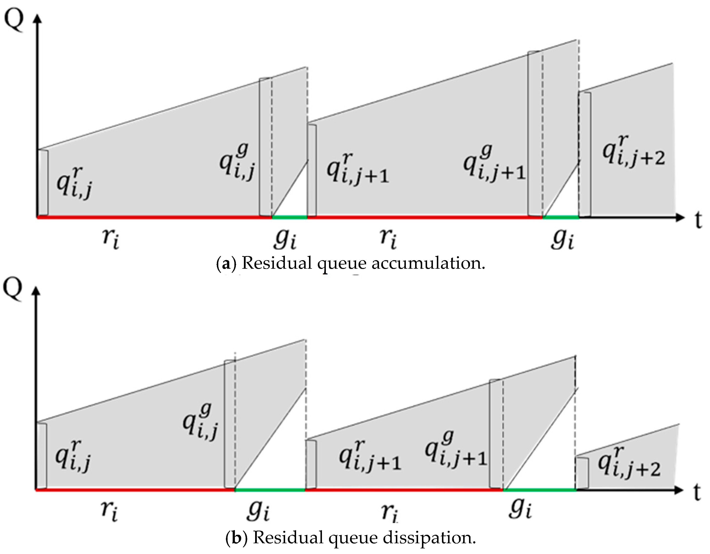 Applsci 15 09294 g002