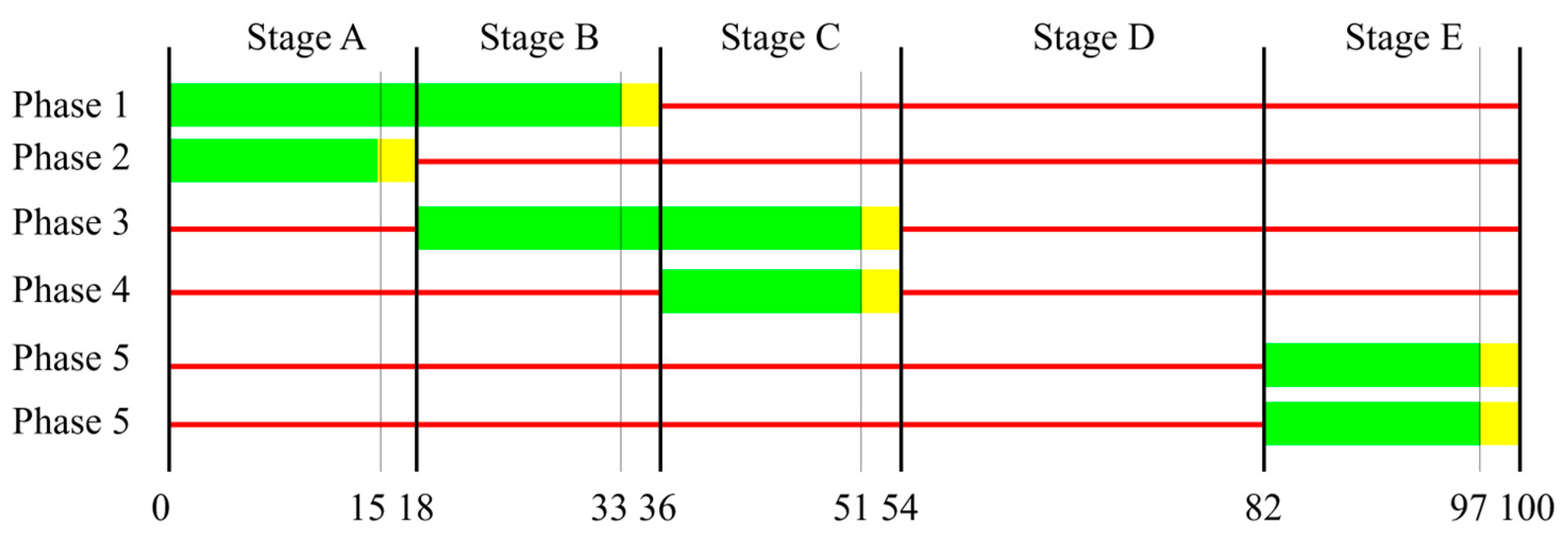 Applsci 15 09294 g003