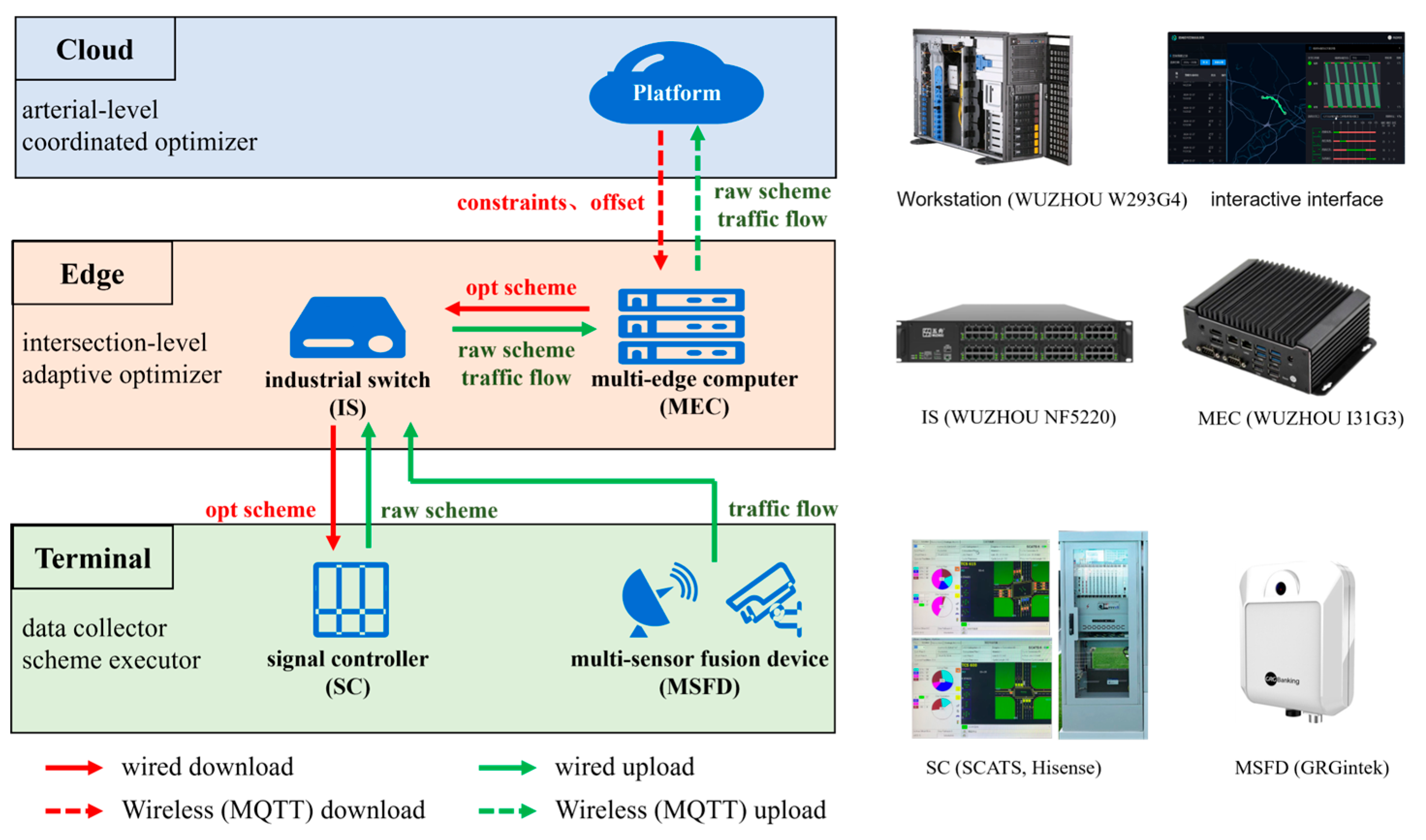 Applsci 15 09294 g007