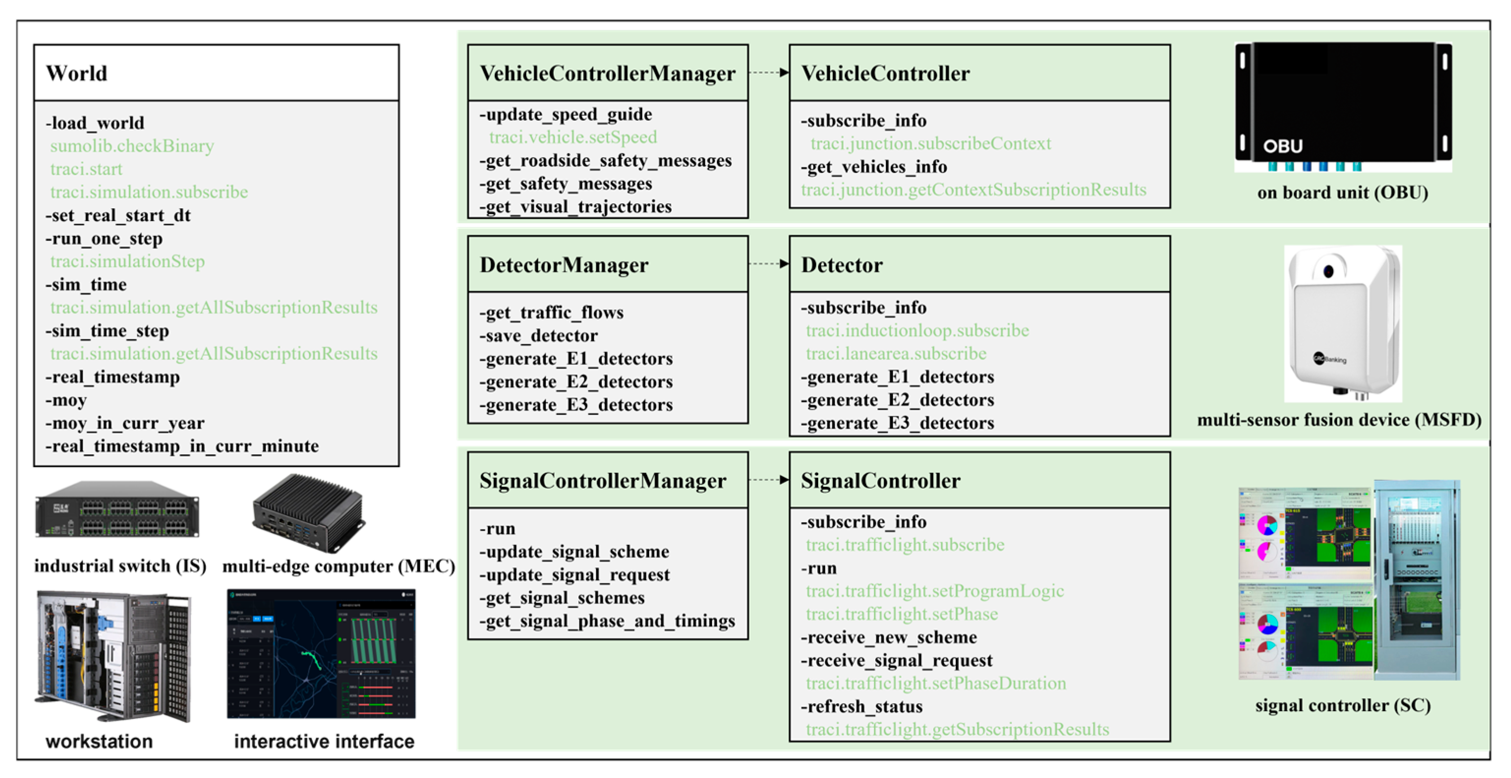 Applsci 15 09294 g008