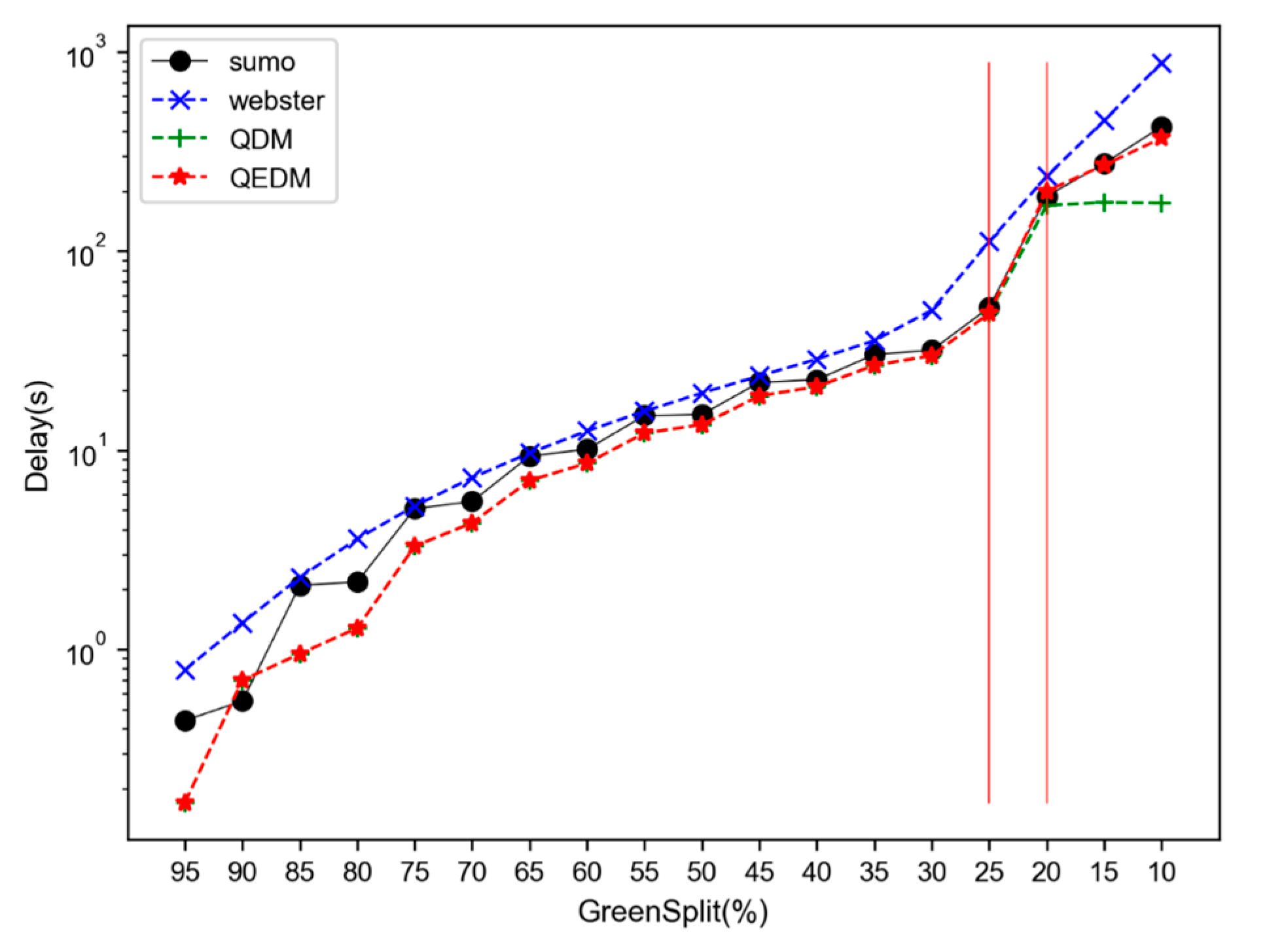 Applsci 15 09294 g011
