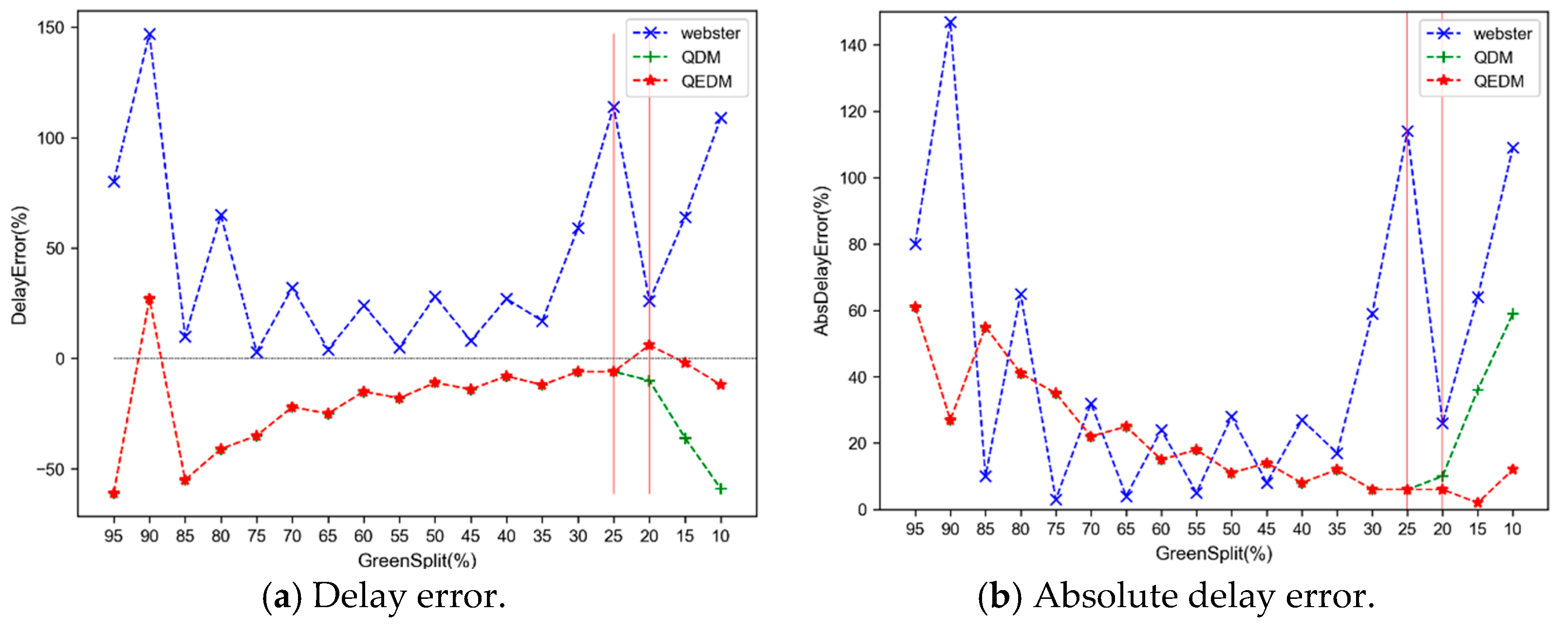Applsci 15 09294 g012